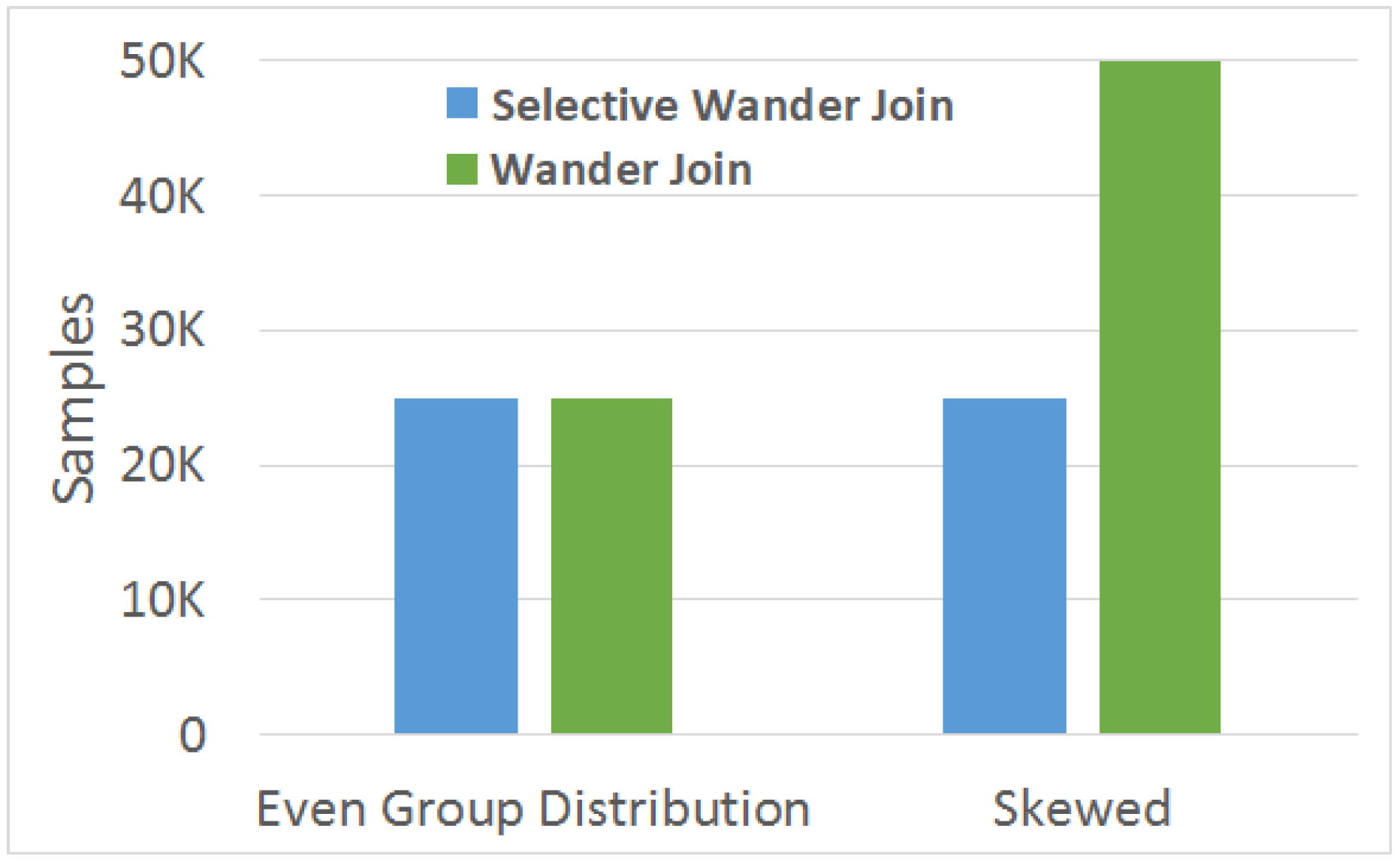 Informatics 06 00014 g003 Informatics 06 00014 g003