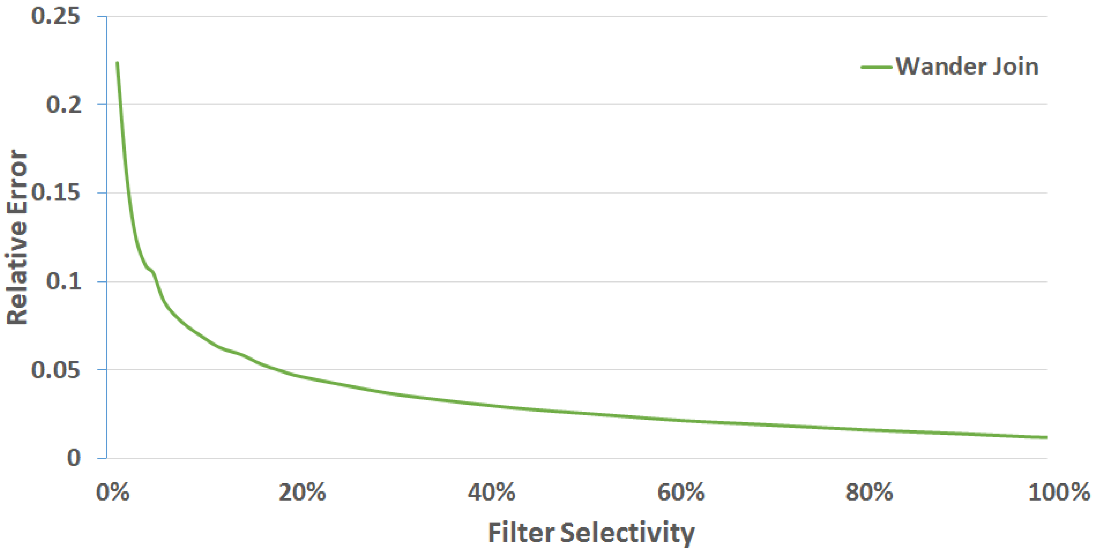 Informatics 06 00014 g004 Informatics 06 00014 g004