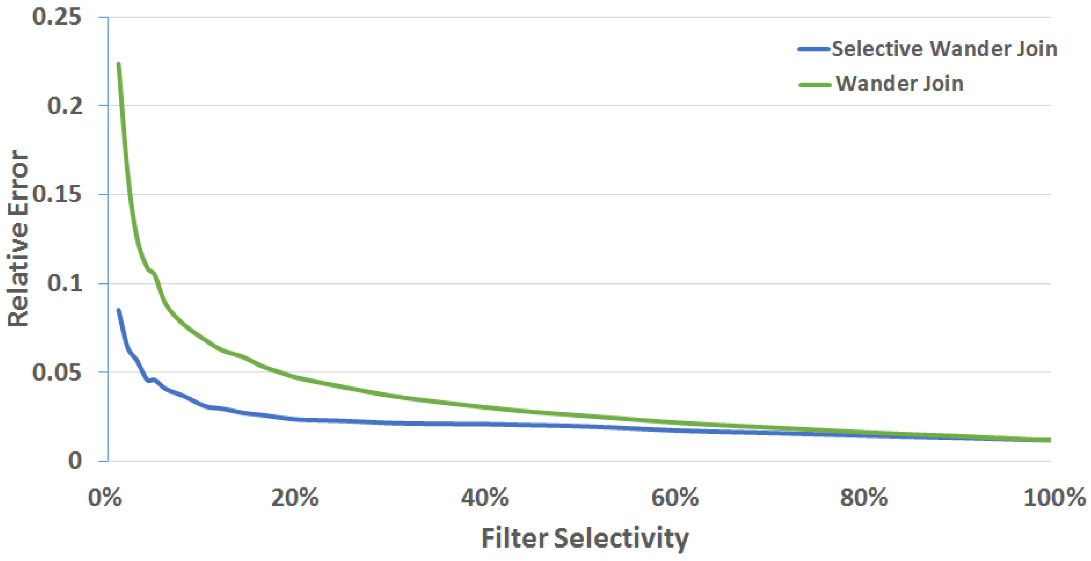 Informatics 06 00014 g006 Informatics 06 00014 g006