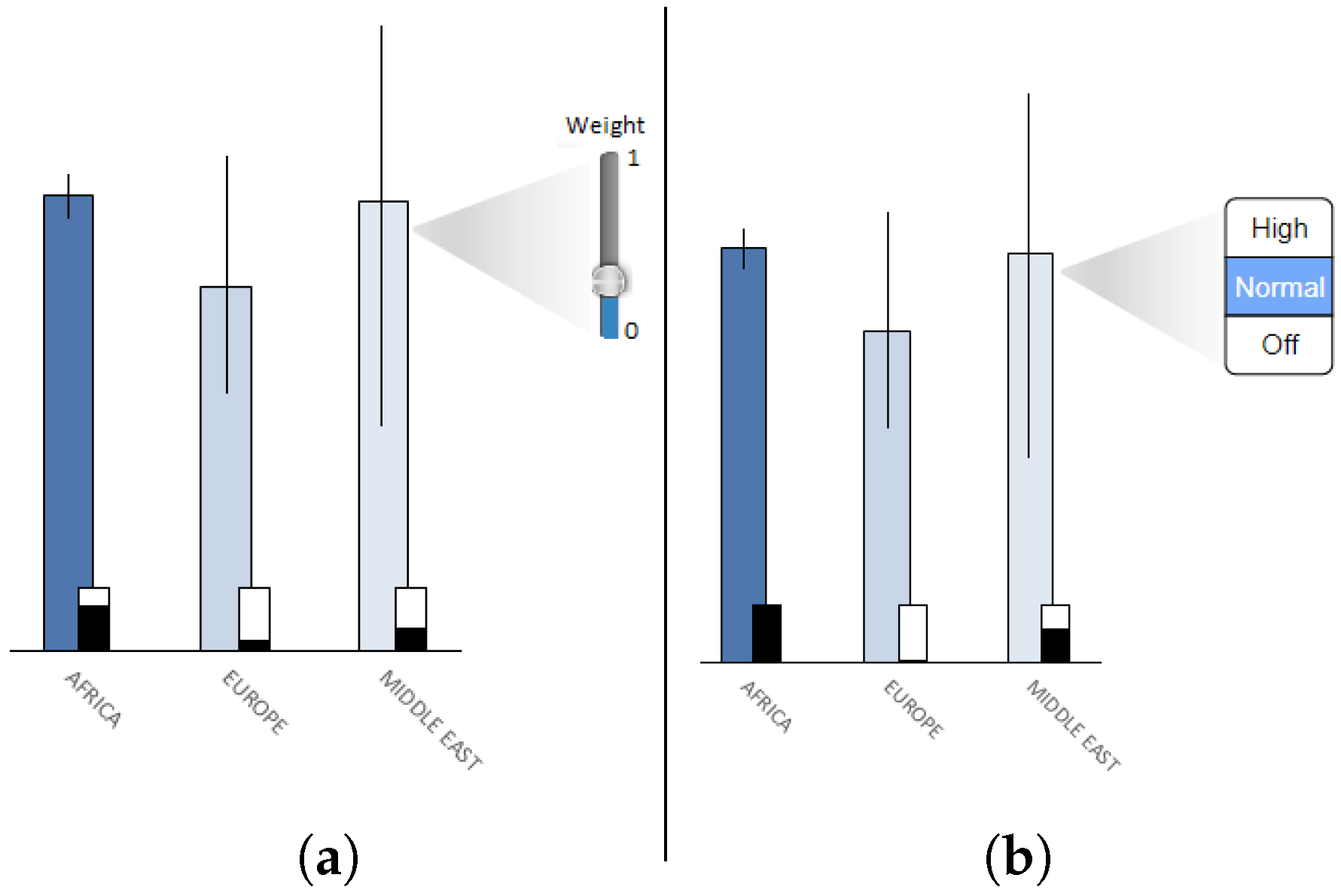 Informatics 06 00014 g008 Informatics 06 00014 g008
