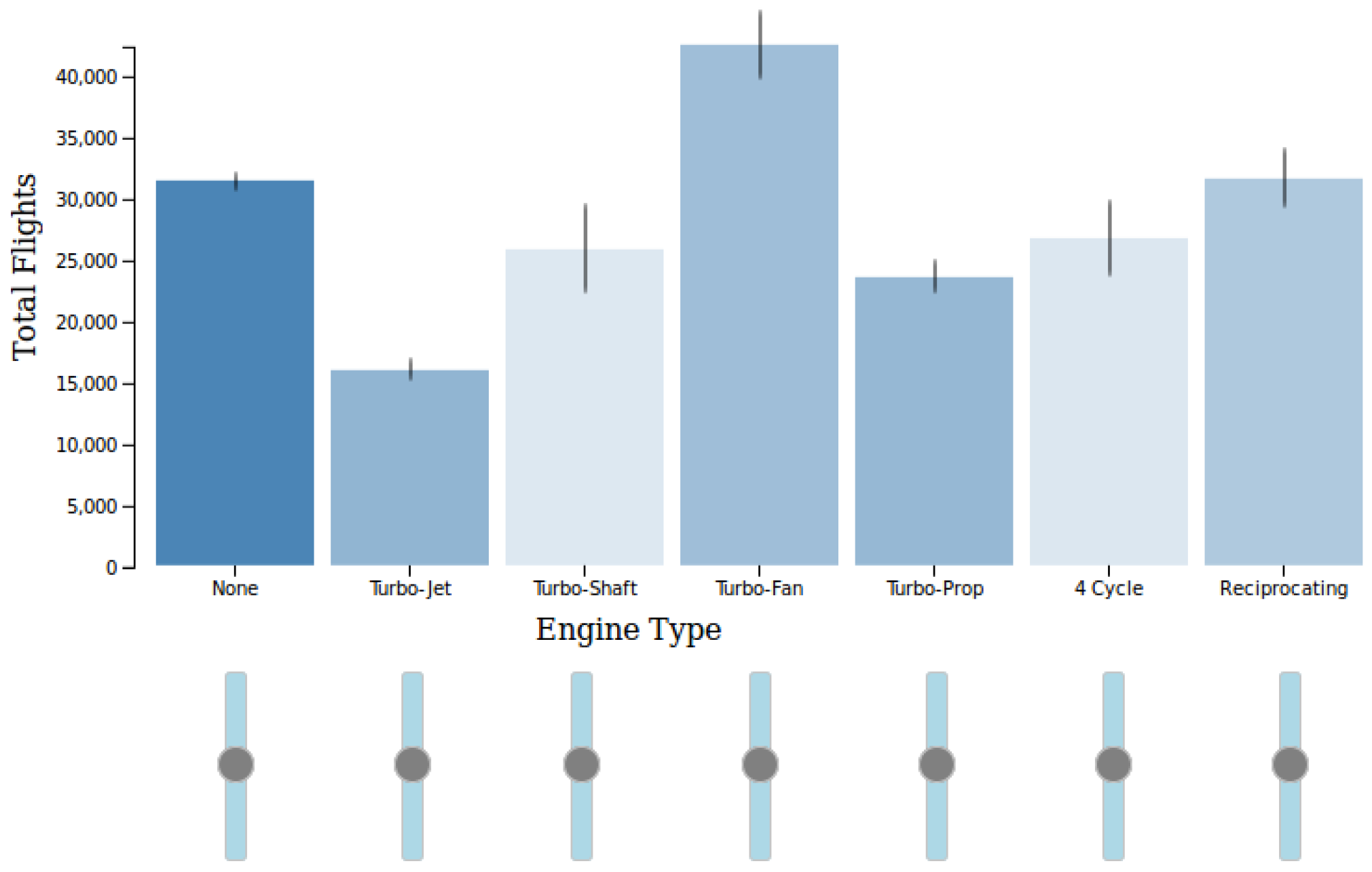 Informatics 06 00014 g009 Informatics 06 00014 g009