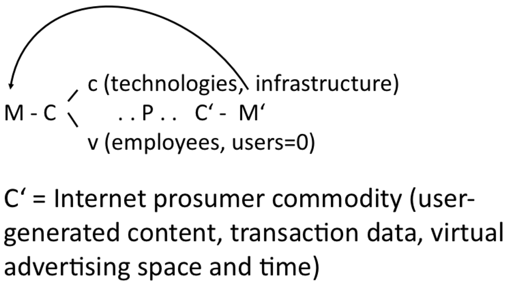 Information 02 00140f1 1024