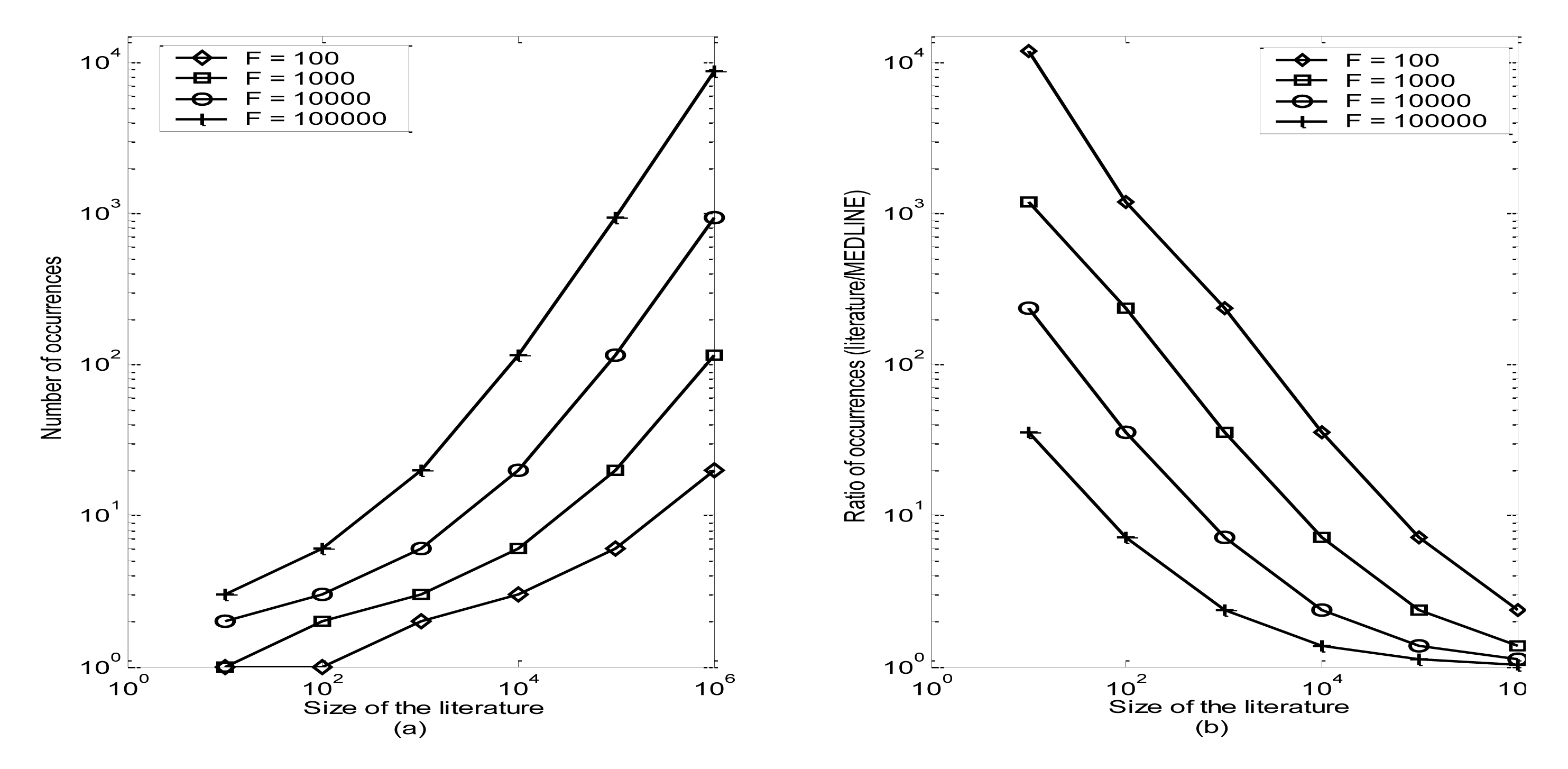 Information 02 00266f3 1024
