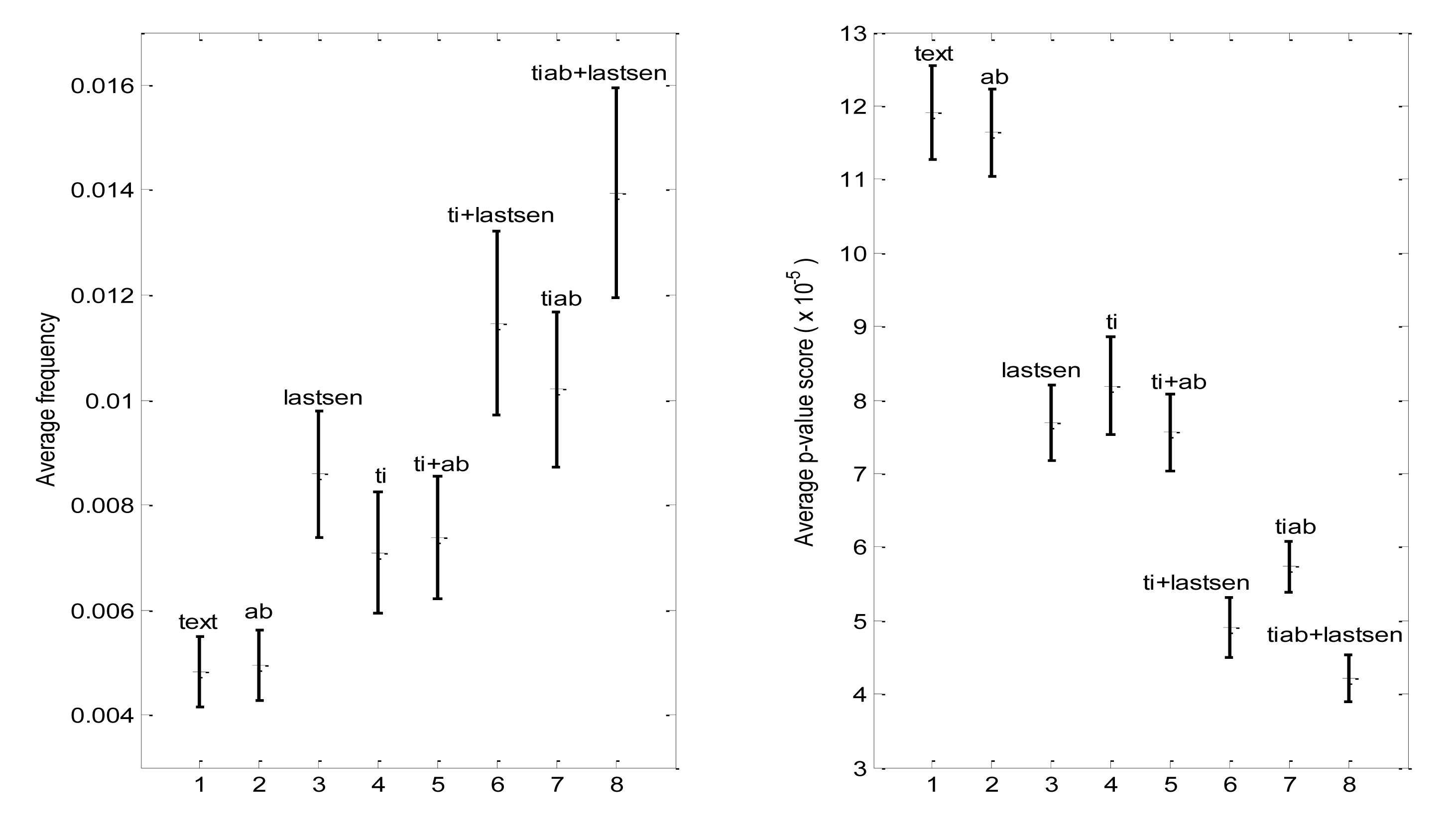 Information 02 00266f5 1024