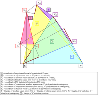 Information 02 00528f1 200