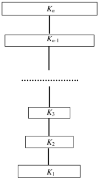 Information 02 00697f2 200