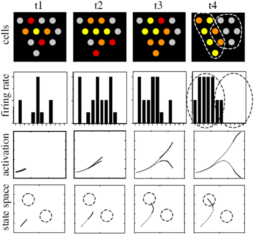 read assessing transformation products of chemicals by non target and suspect