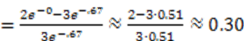 Information 04 00001 i085