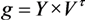 Information 04 00182 i005