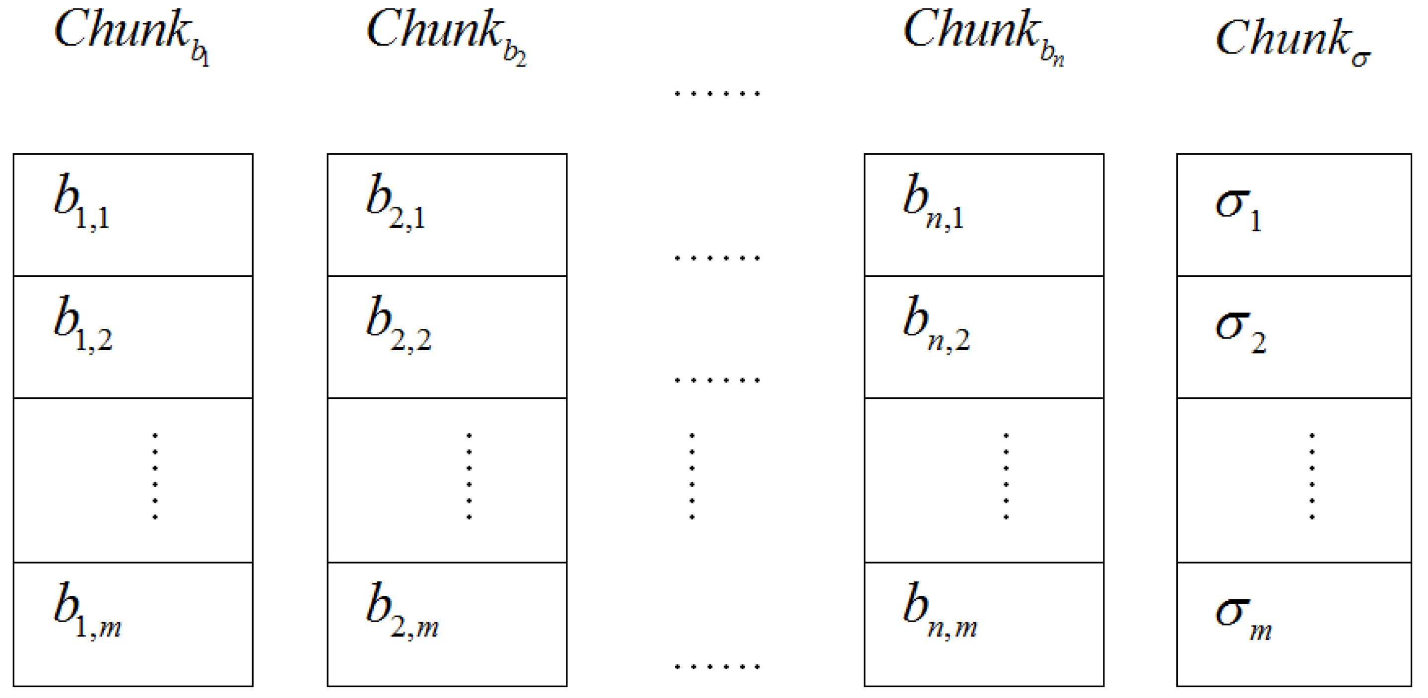 Information 04 00262 g004