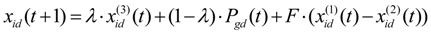 Information 05 00120 i022