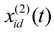 Information 05 00120 i025