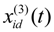 Information 05 00120 i026