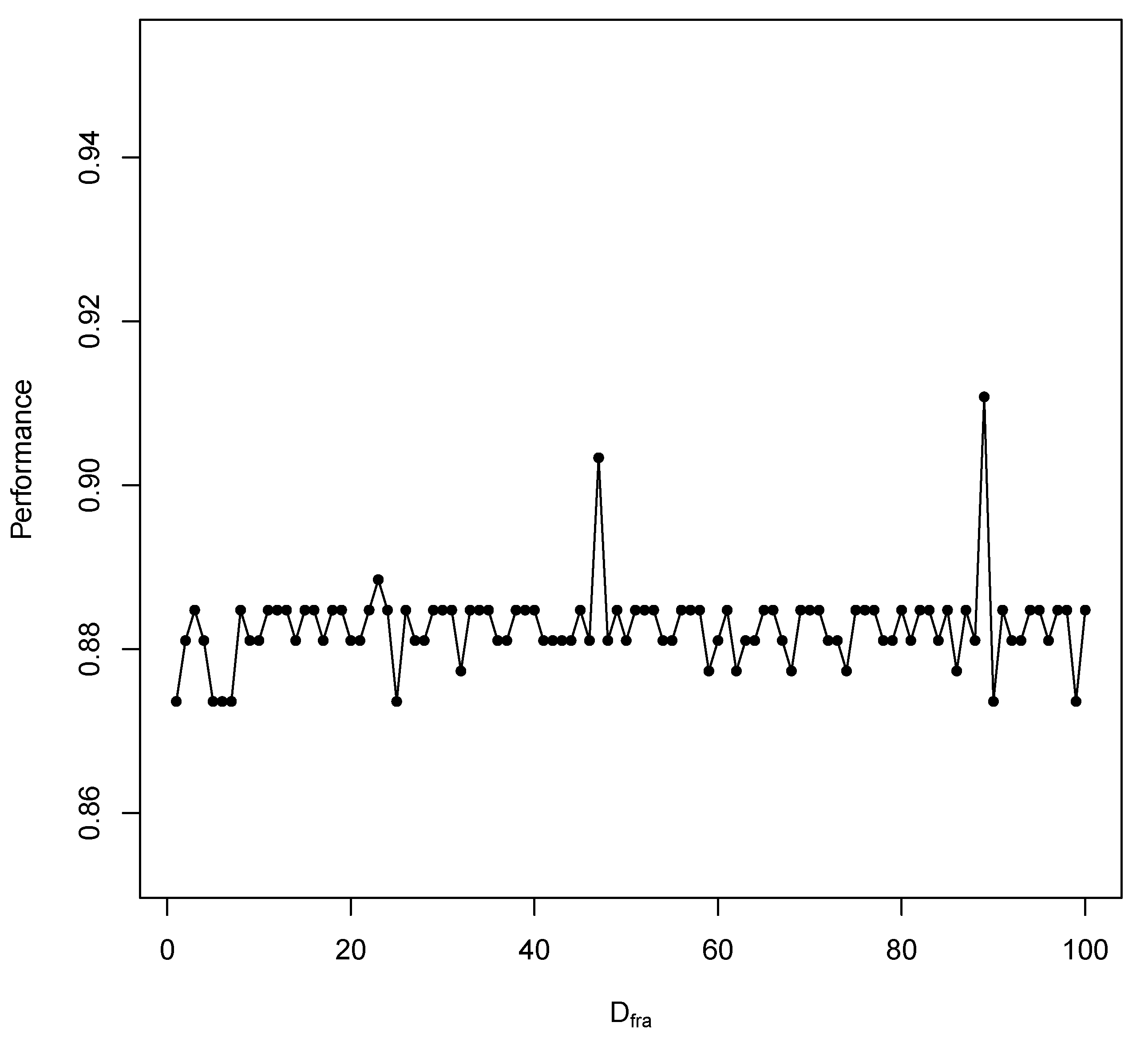 Information 05 00634 g005