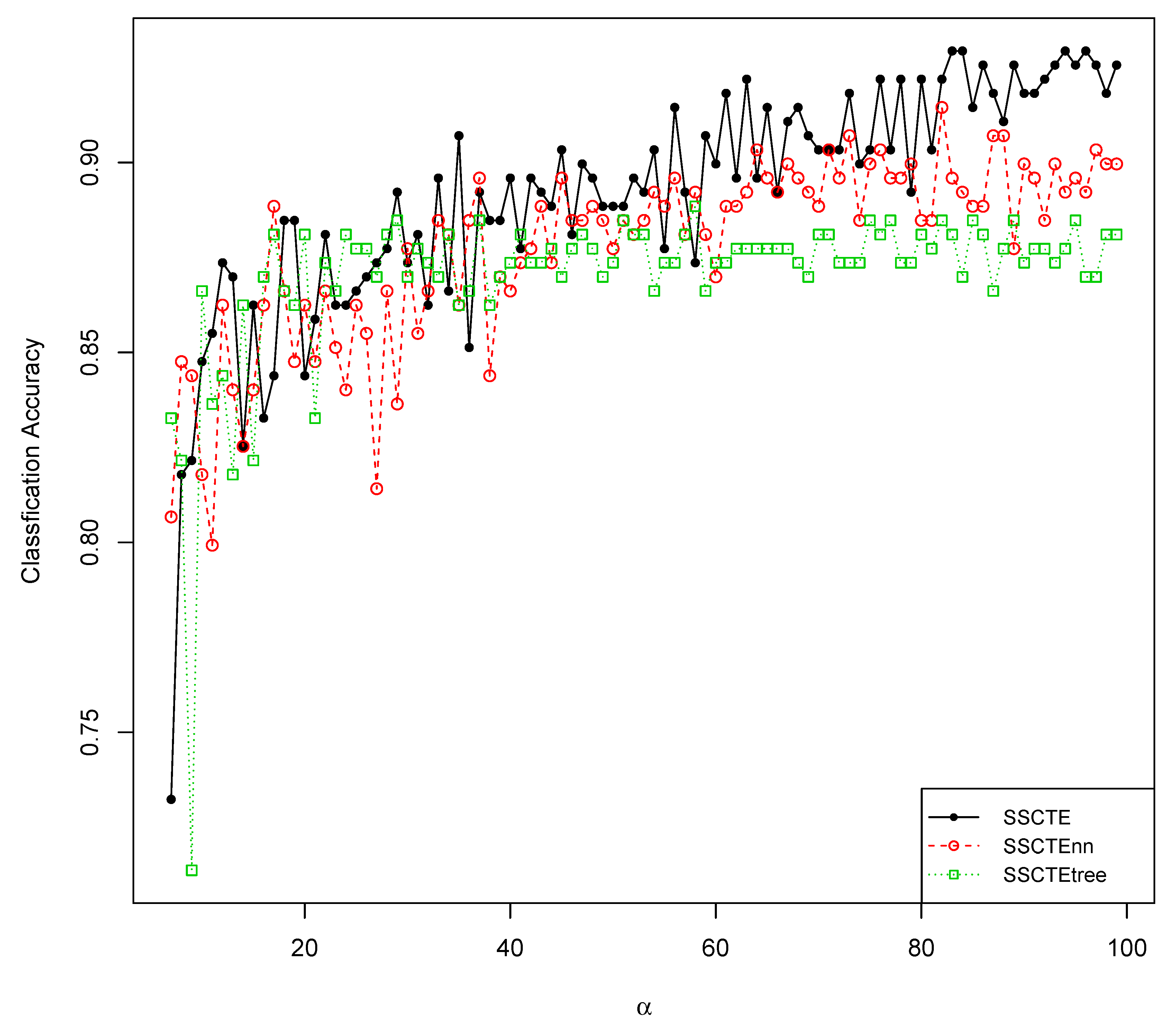 Information 05 00634 g006