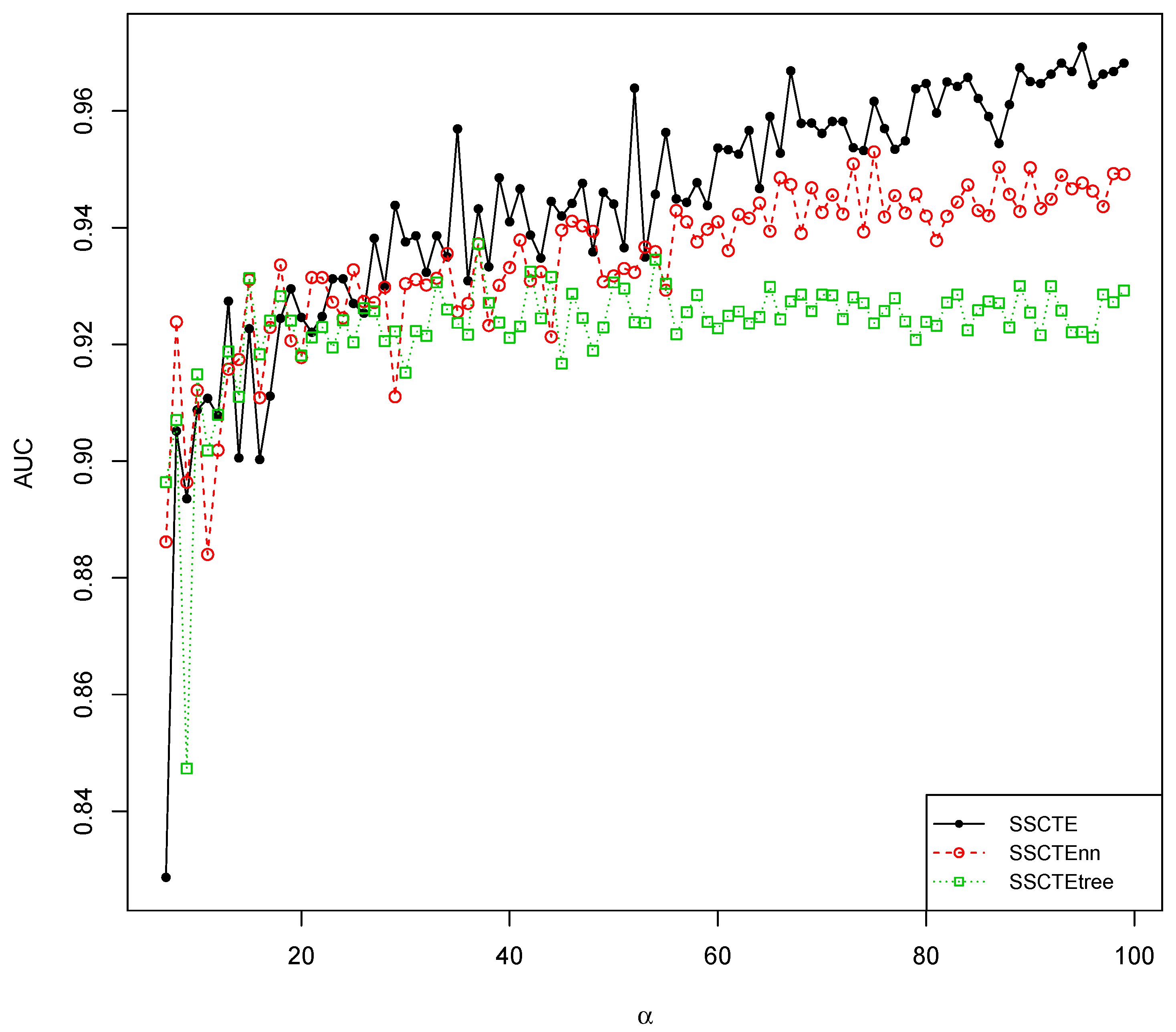 Information 05 00634 g007