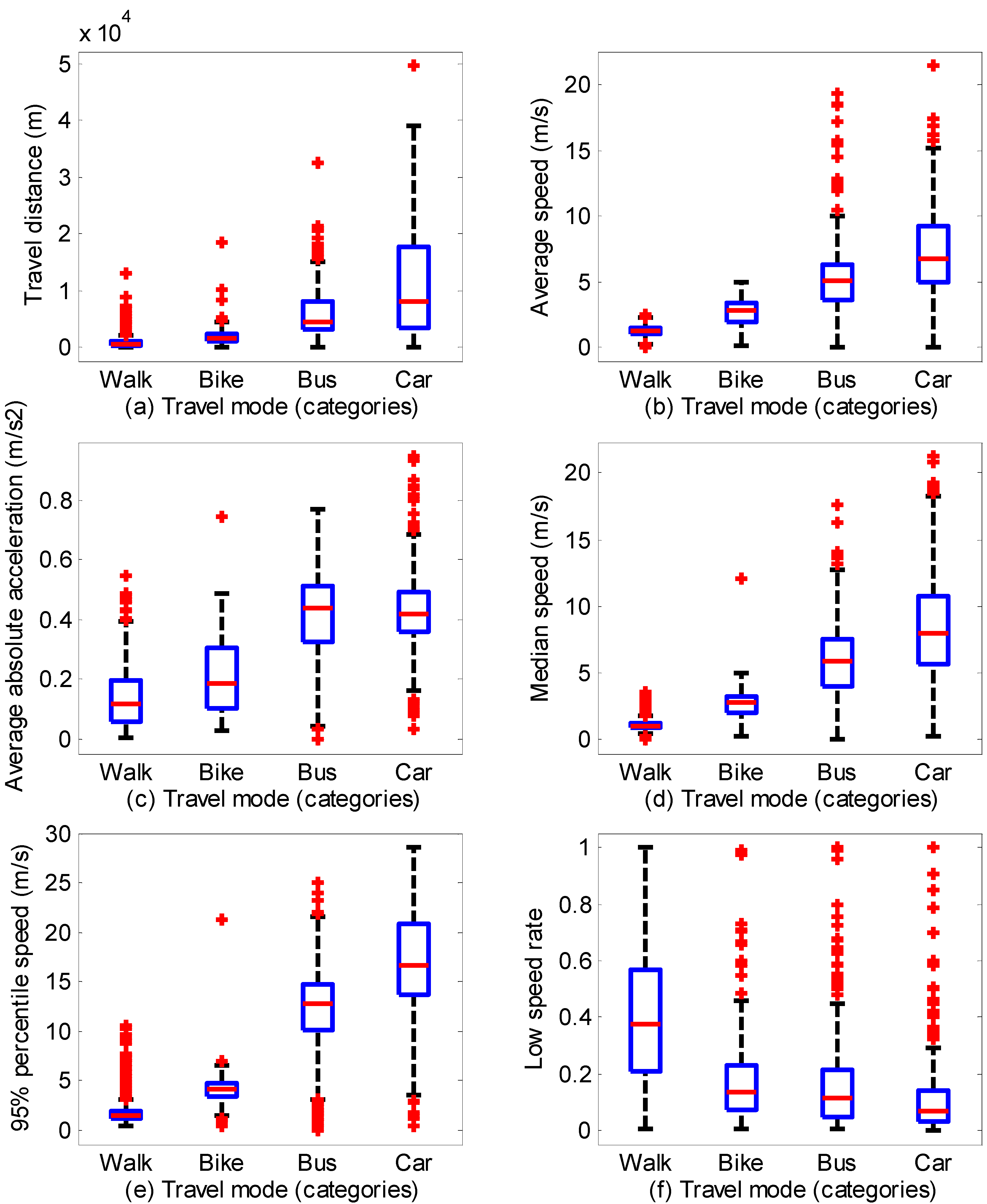 Information 06 00522 g001