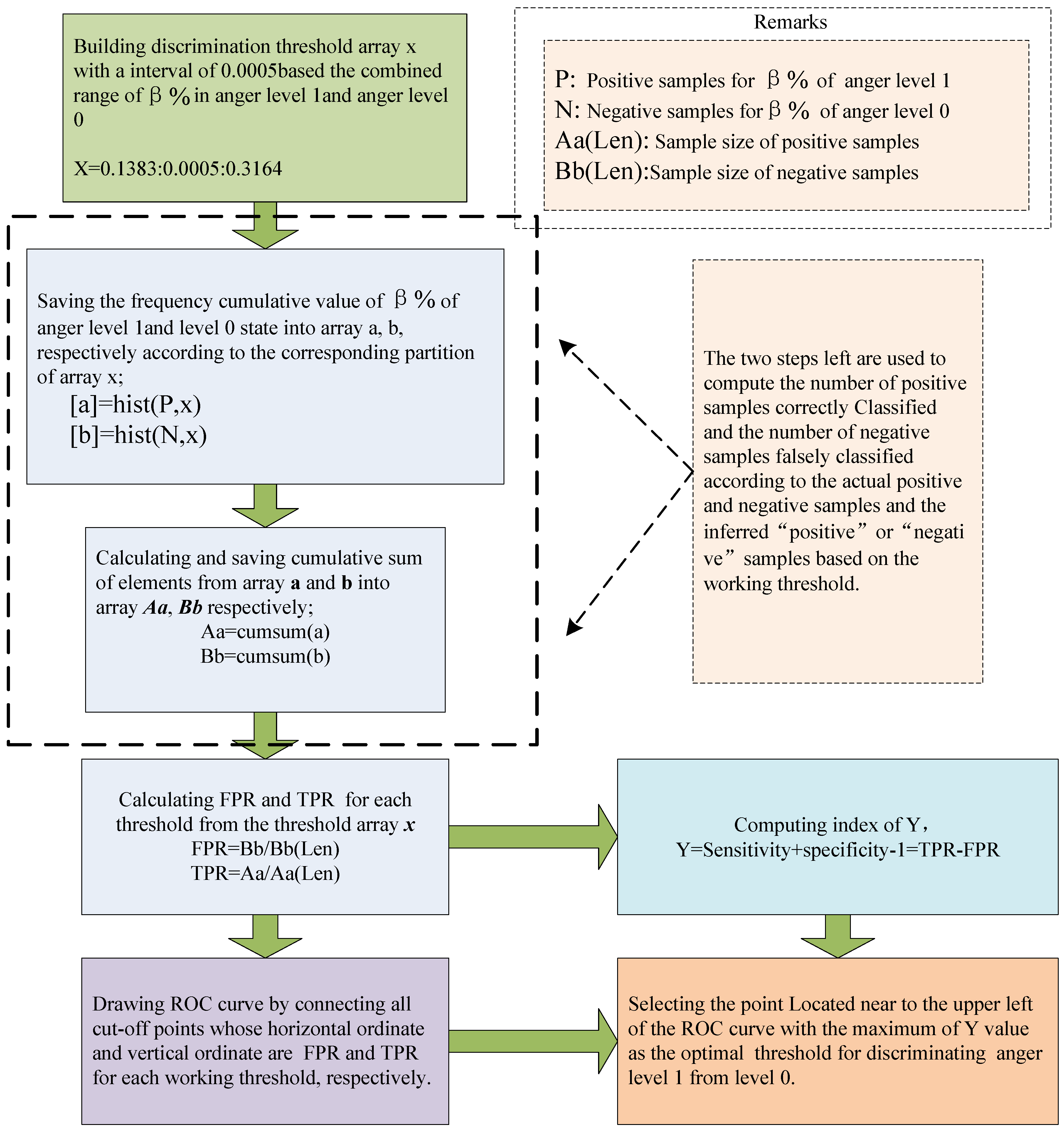 Information 07 00052 g006