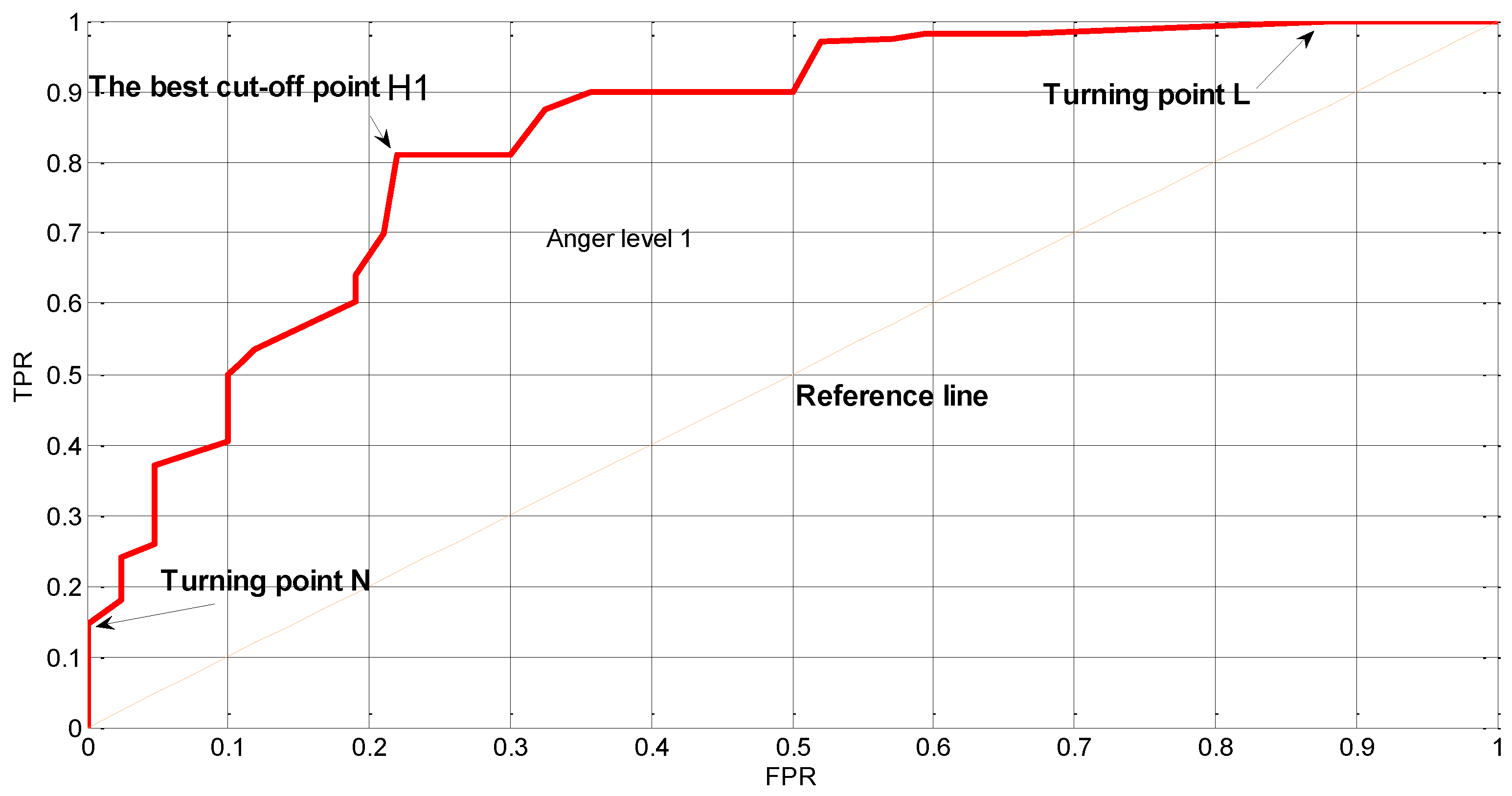 Information 07 00052 g007