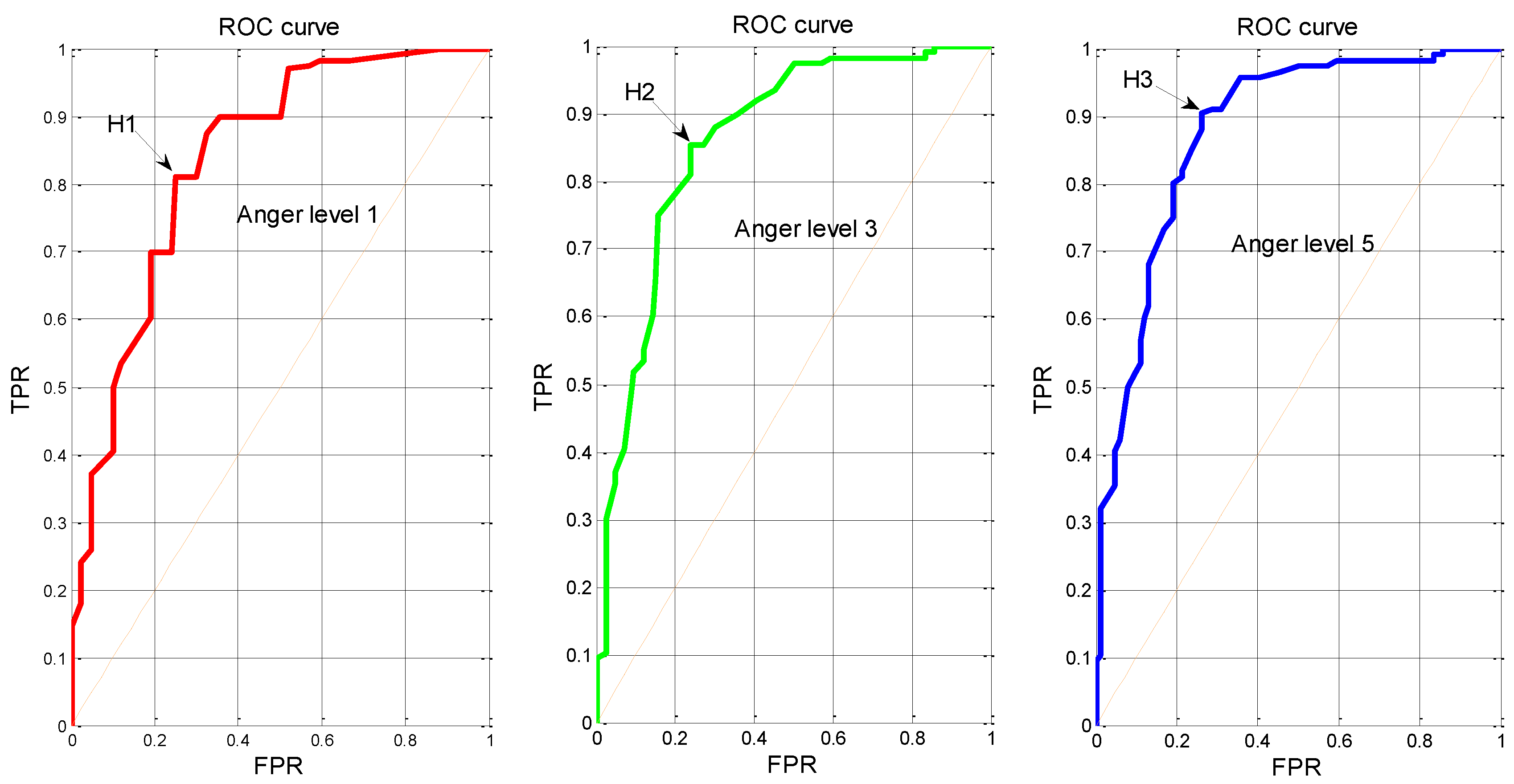 Information 07 00052 g008