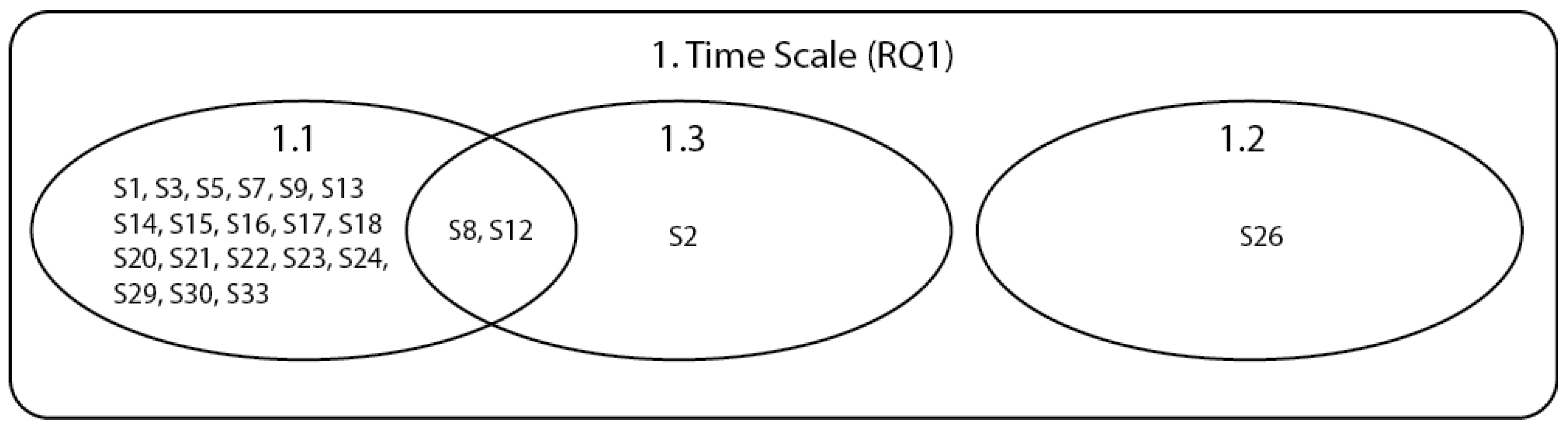 Information 08 00109 g005