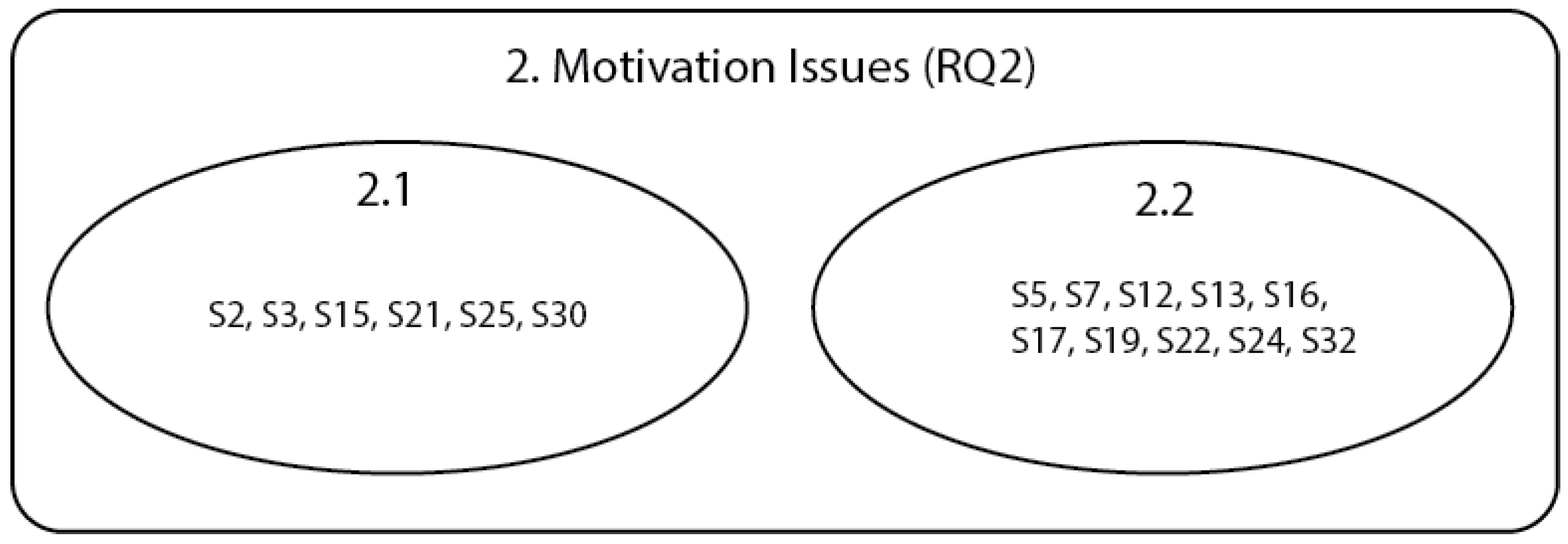 Information 08 00109 g006