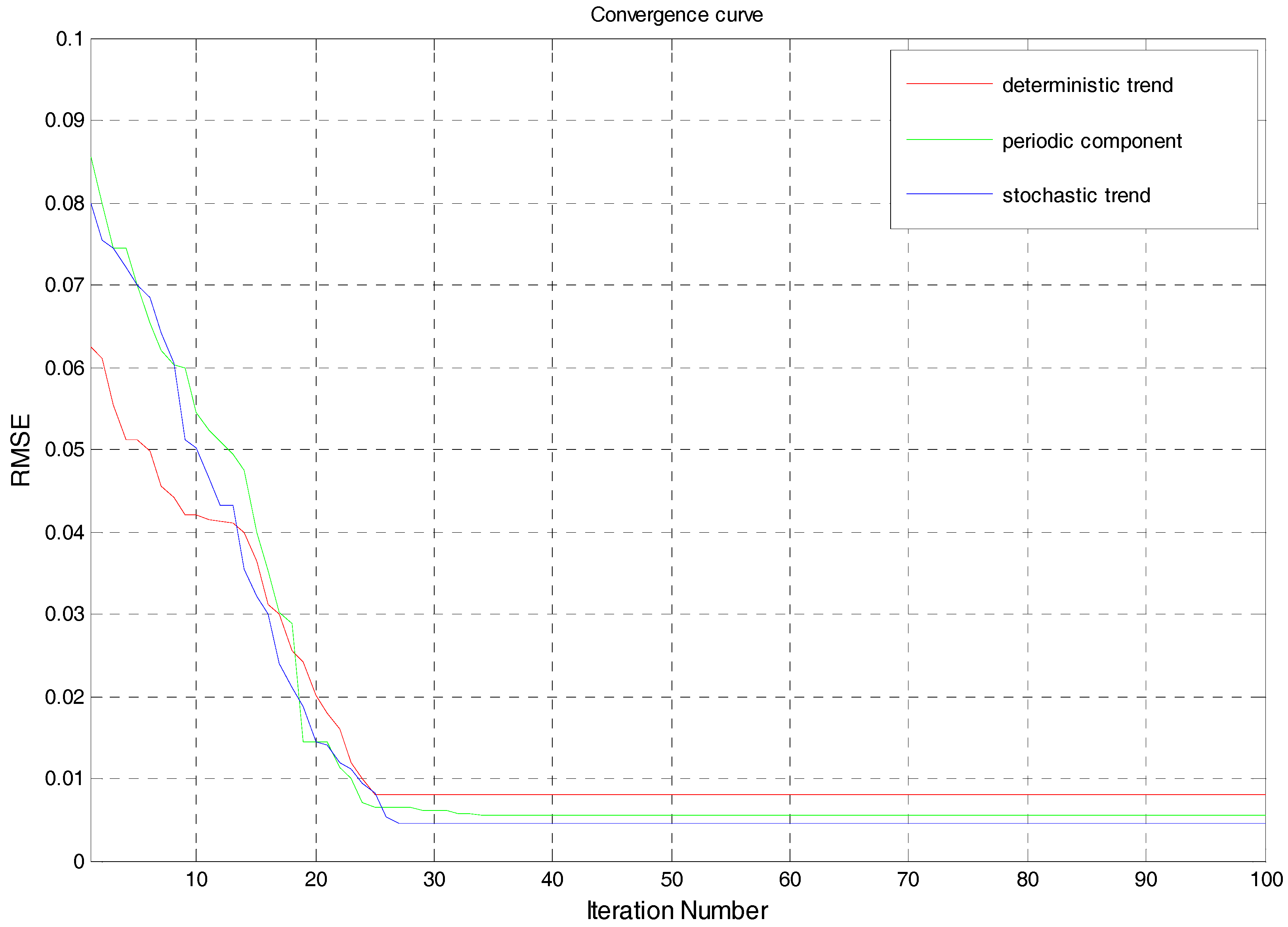 Information 08 00120 g004