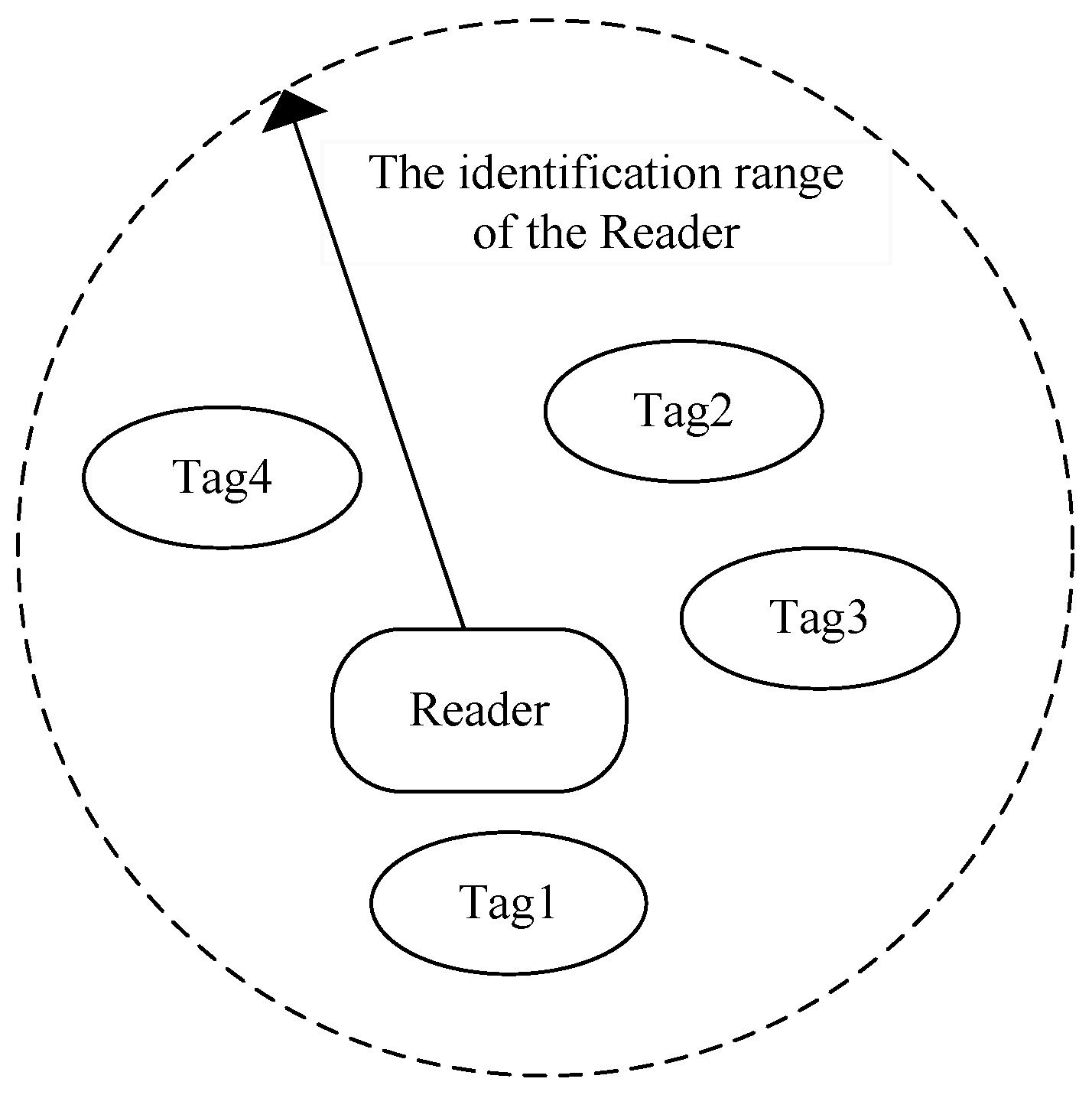 Information 09 00063 g001