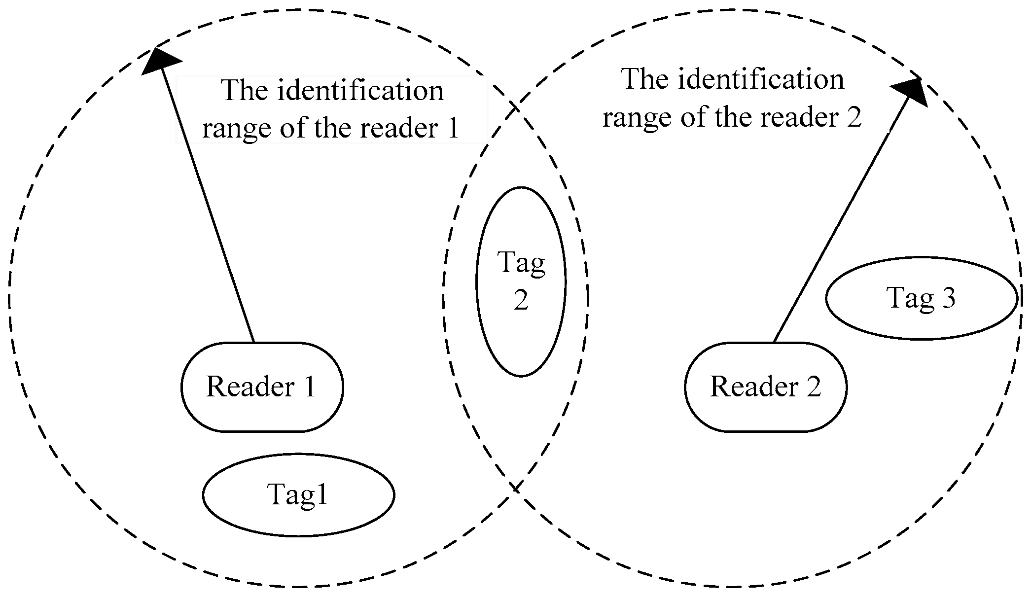 Information 09 00063 g002