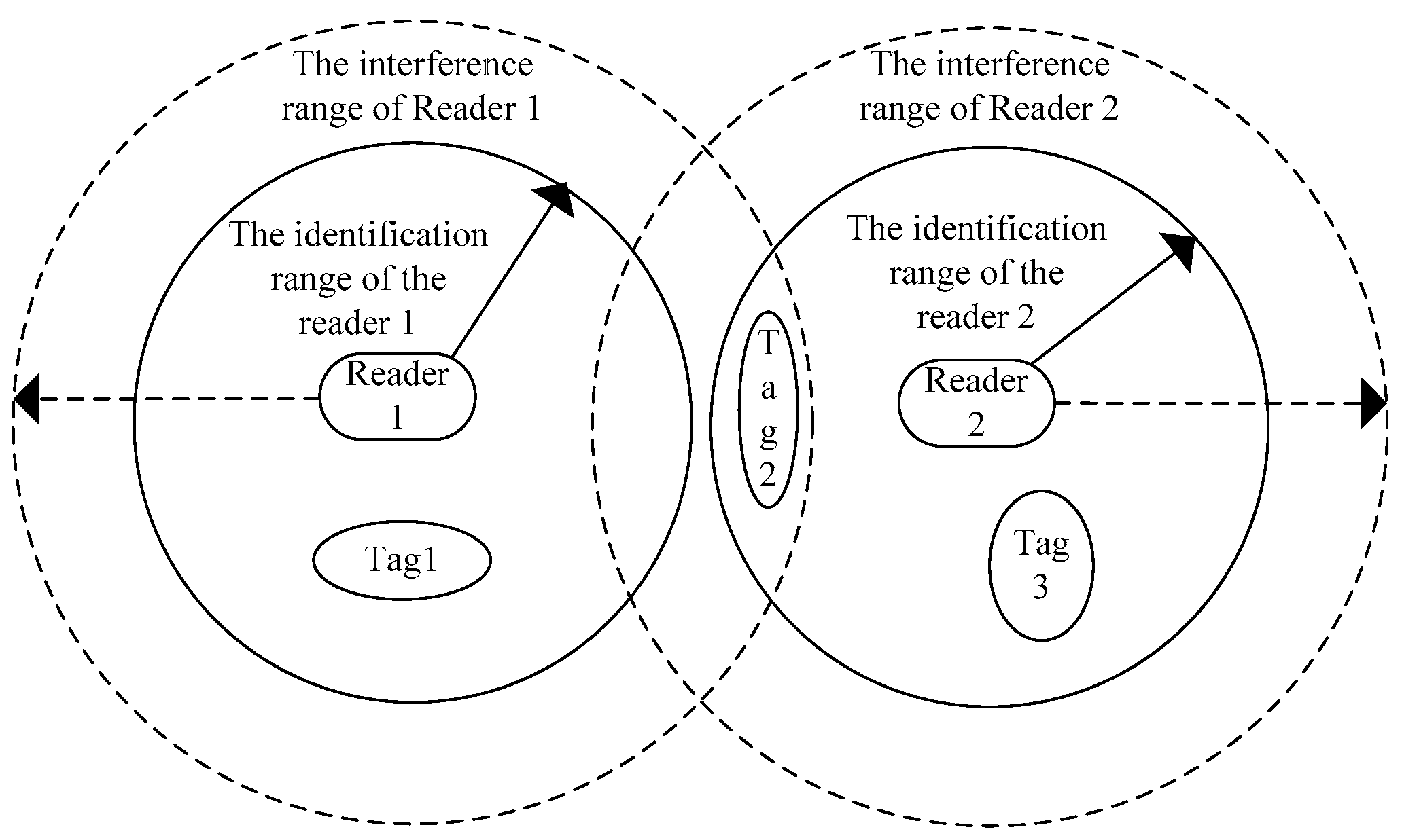 Information 09 00063 g003