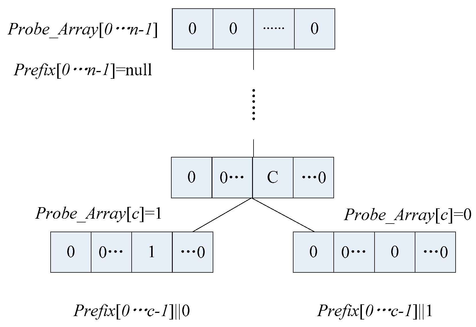 Information 09 00063 g004