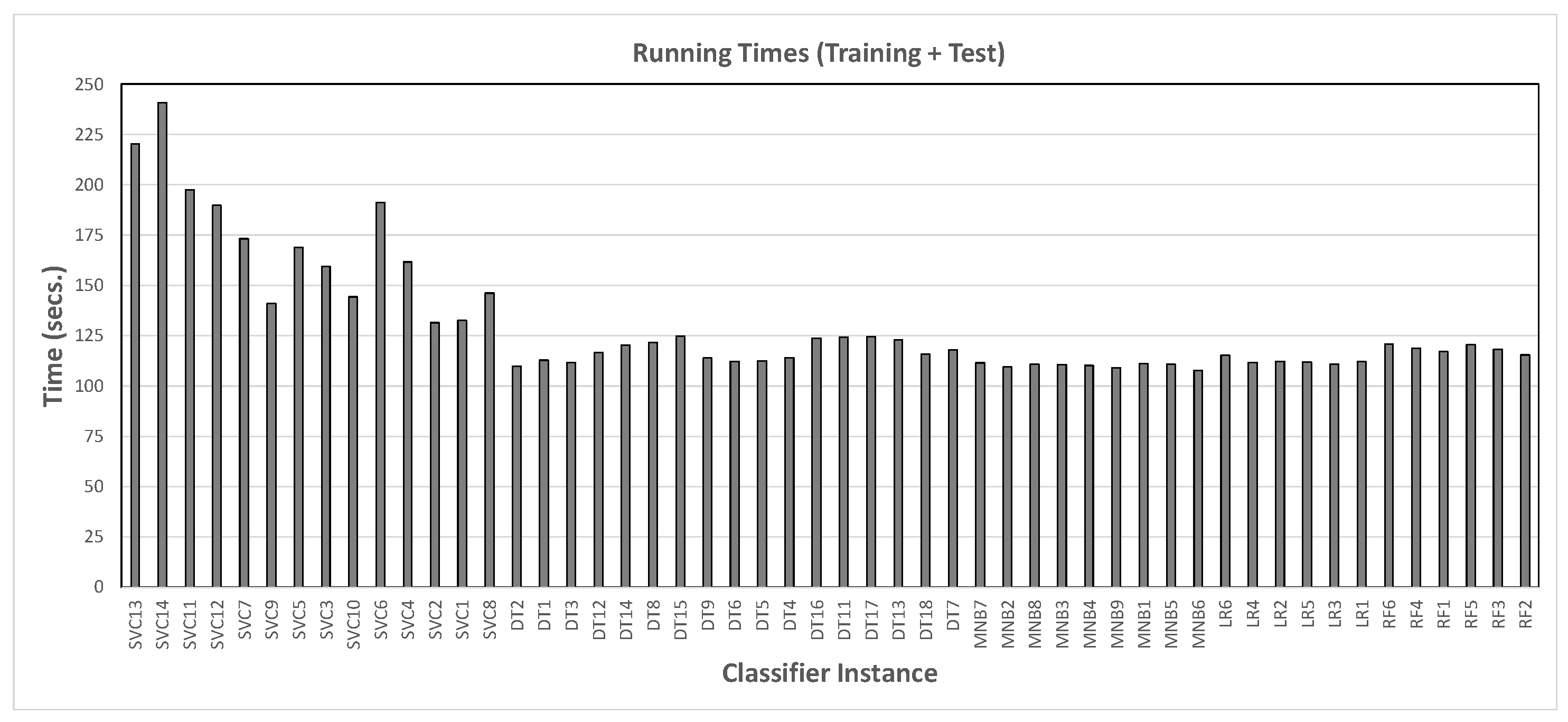 Information 09 00189 g004