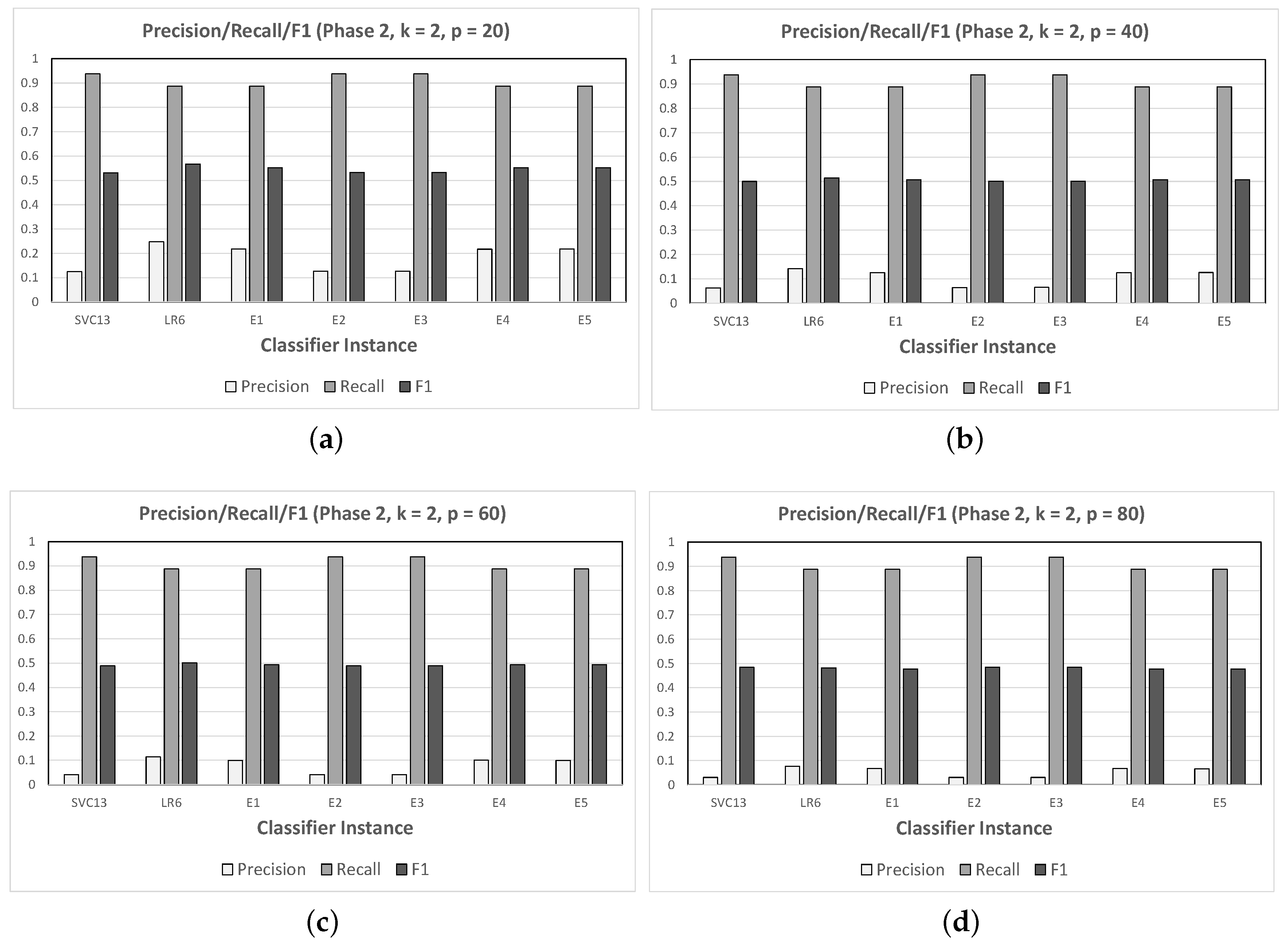 Information 09 00189 g006