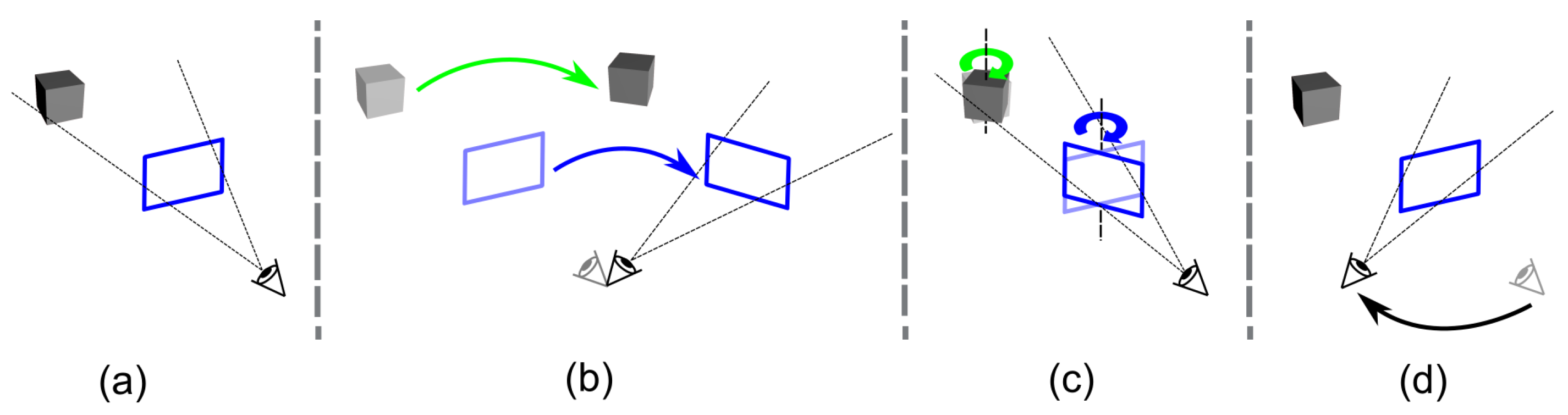 Information 10 00152 g003