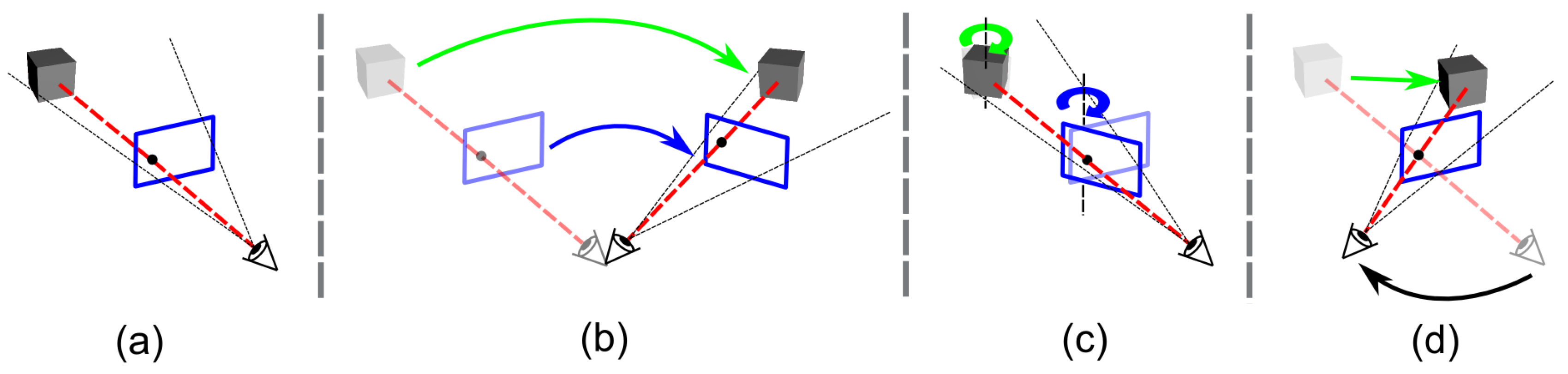 Information 10 00152 g006