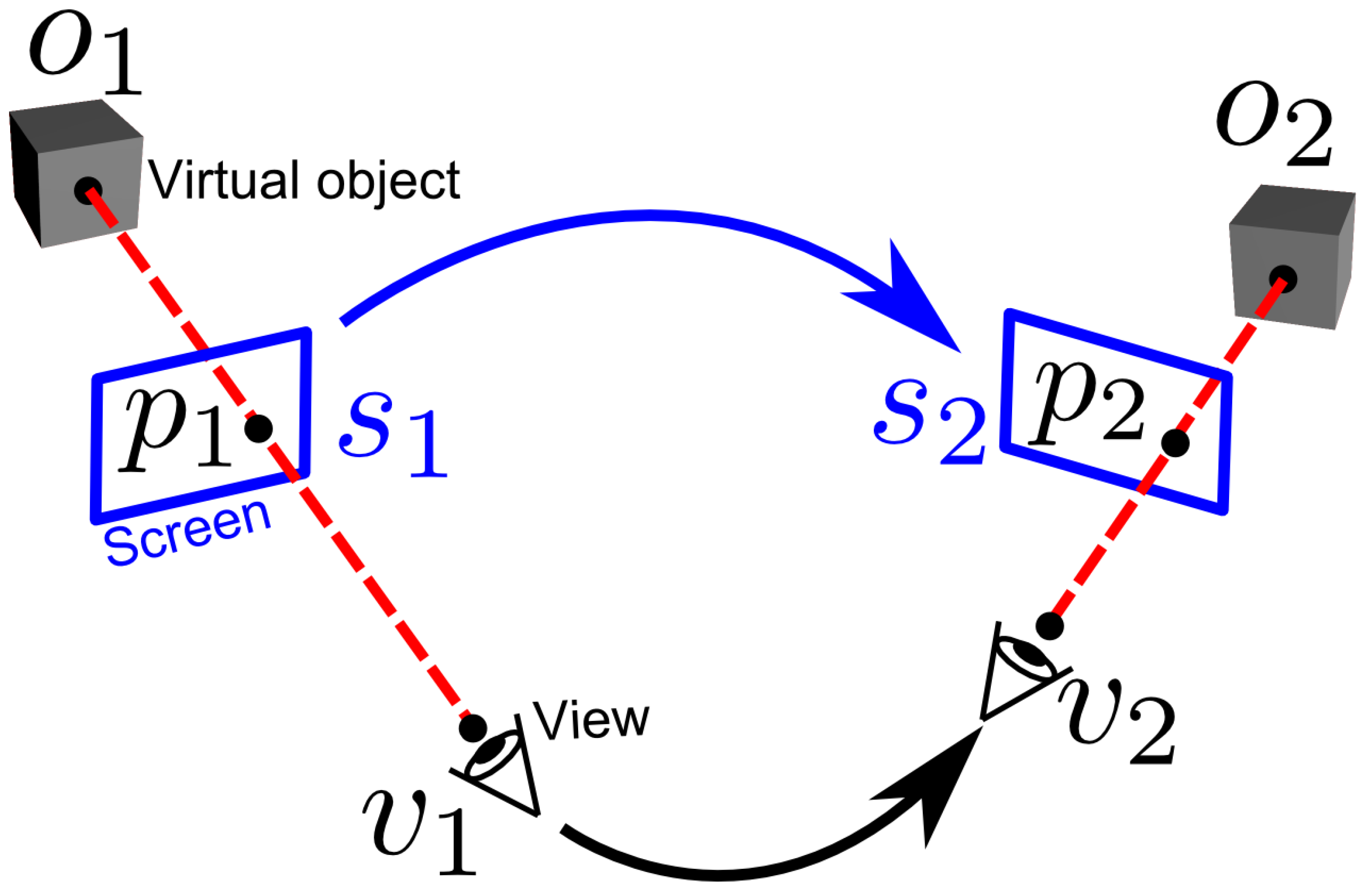 Information 10 00152 g007