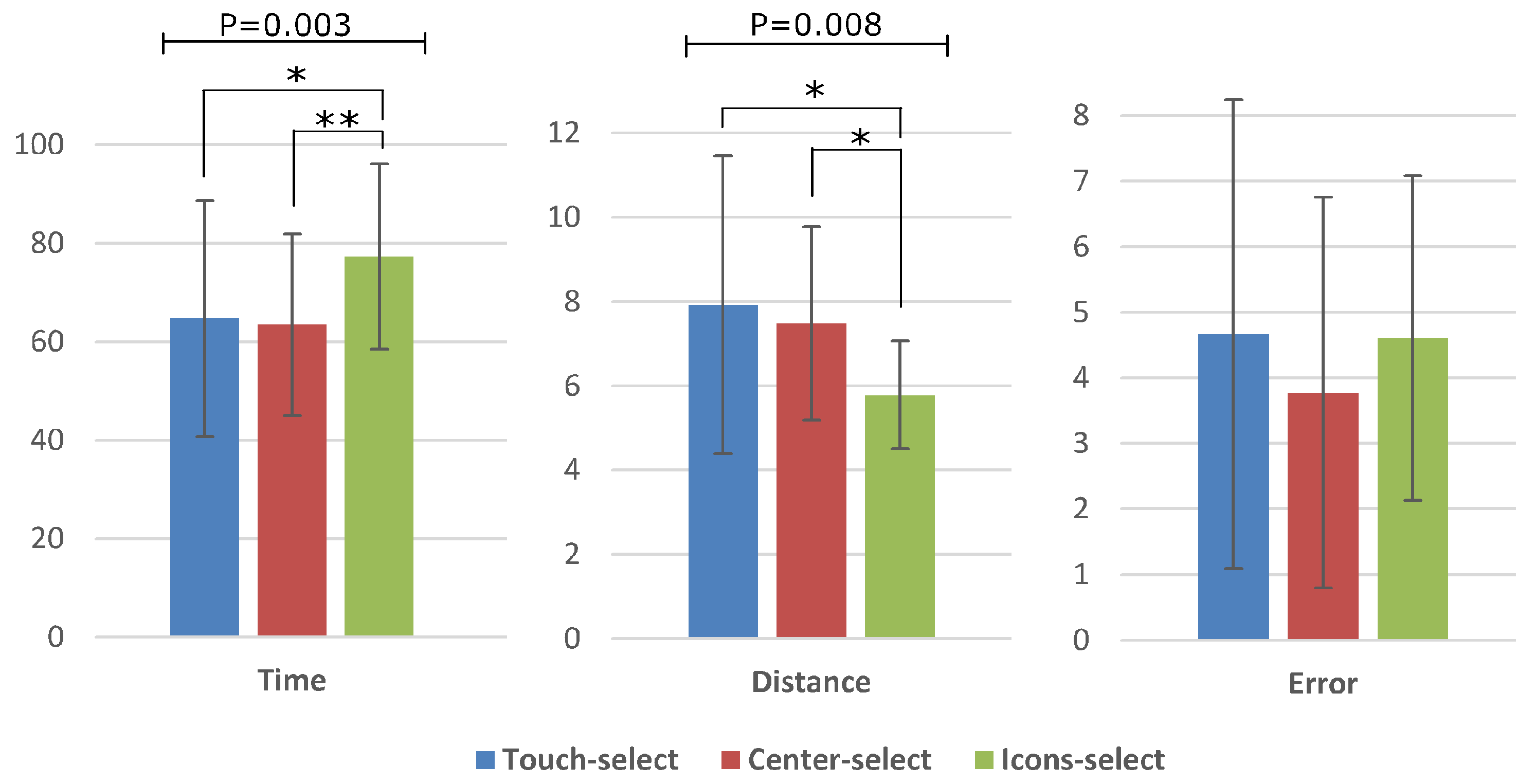 Information 10 00152 g010