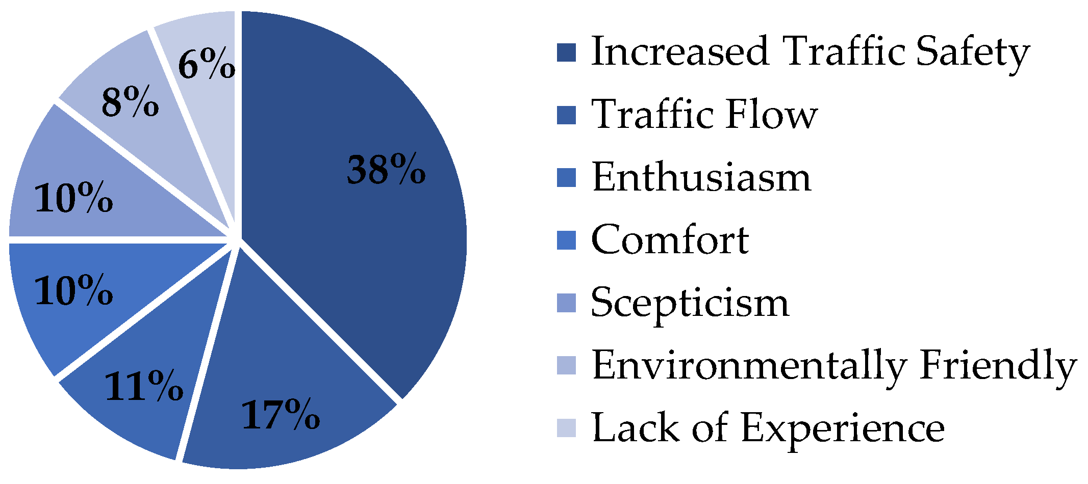 Information 11 00286 g006