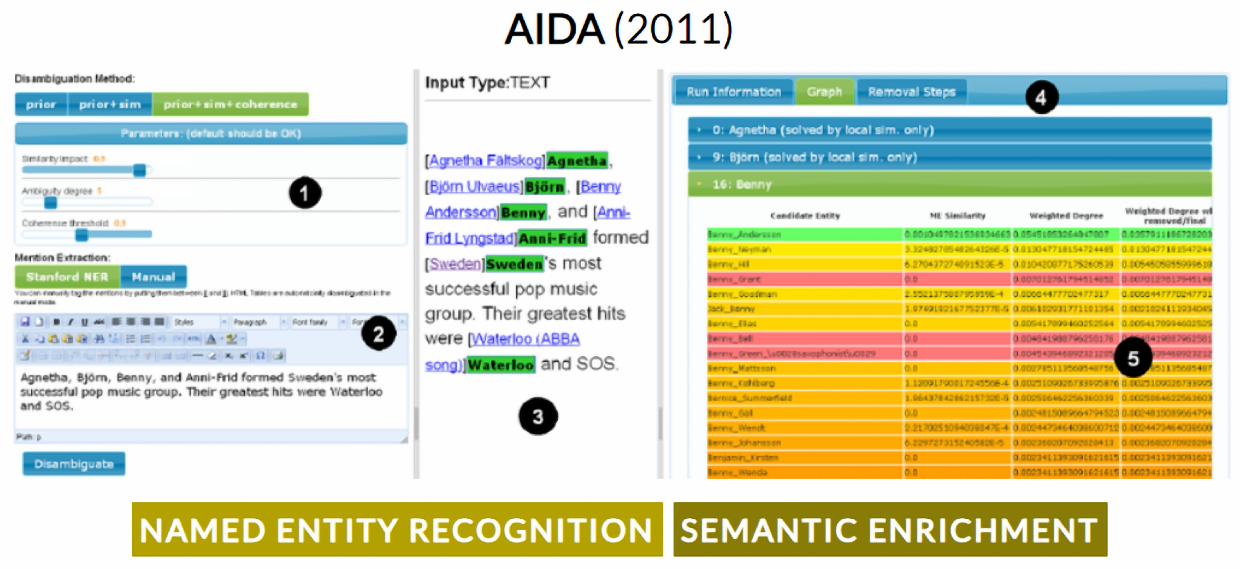 Information 14 00483 g004