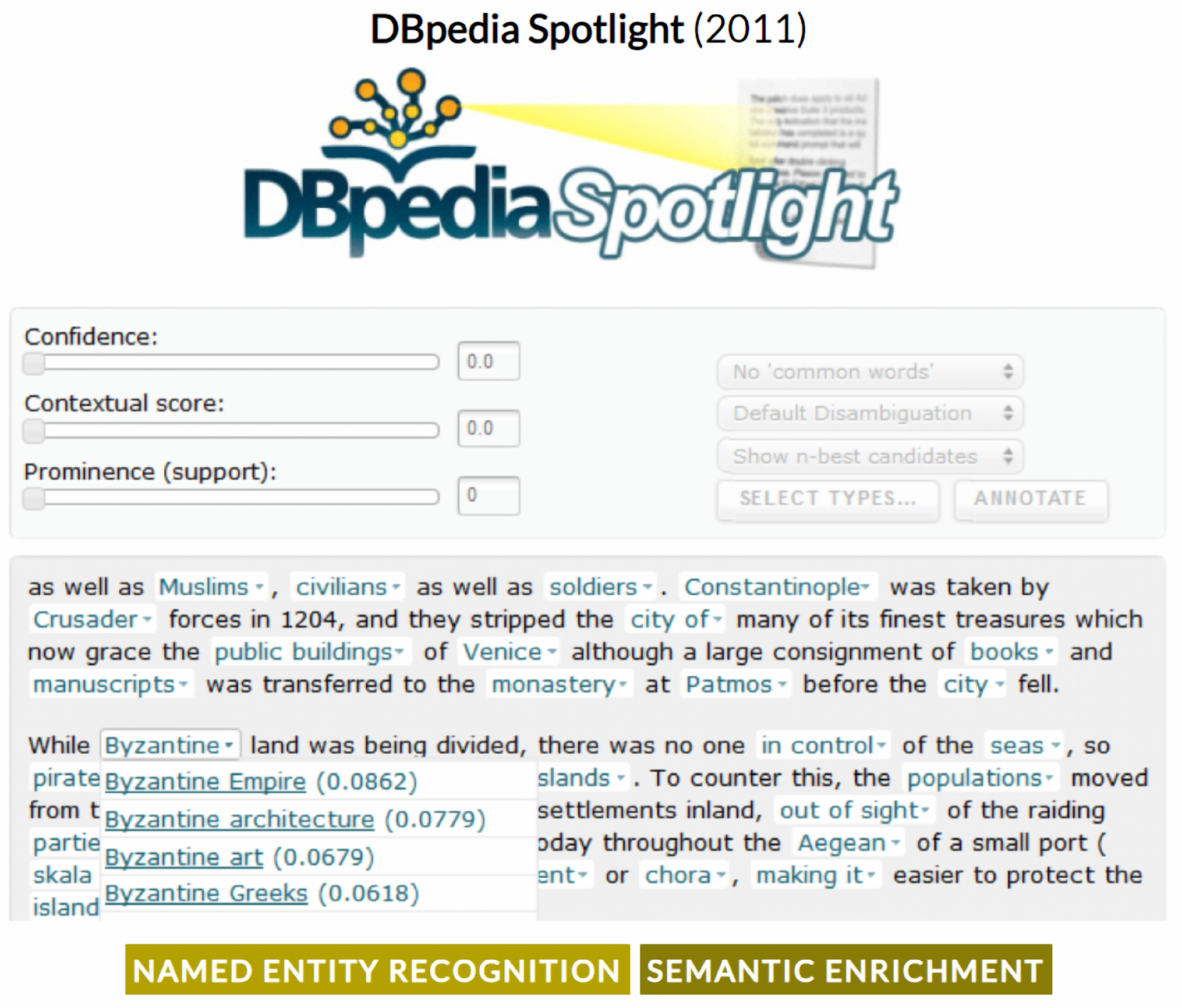 Information 14 00483 g005