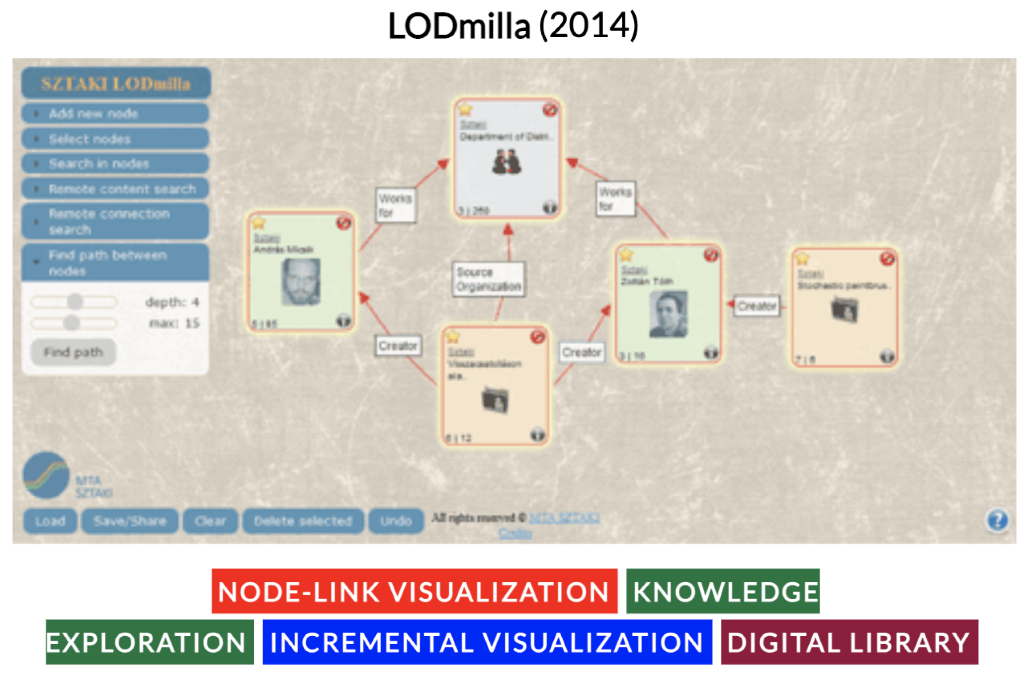 Information 14 00483 g011