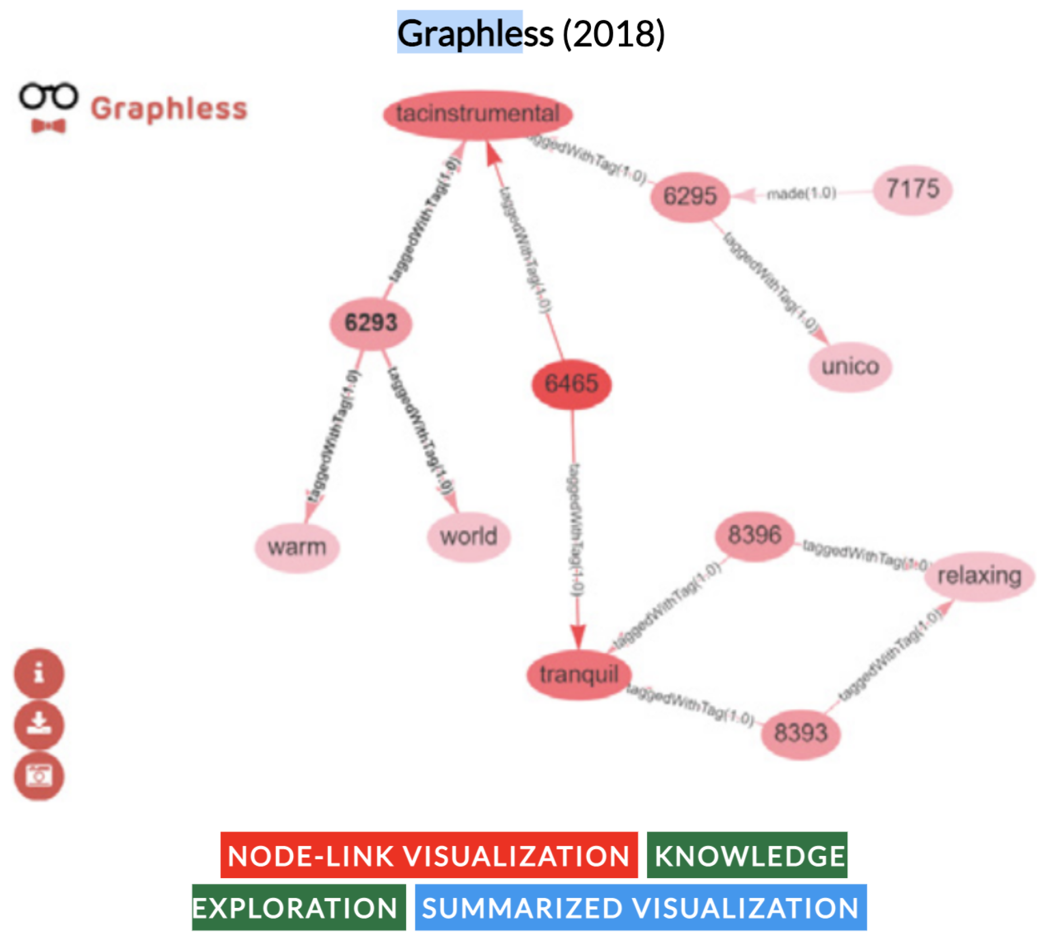 Information 14 00483 g024