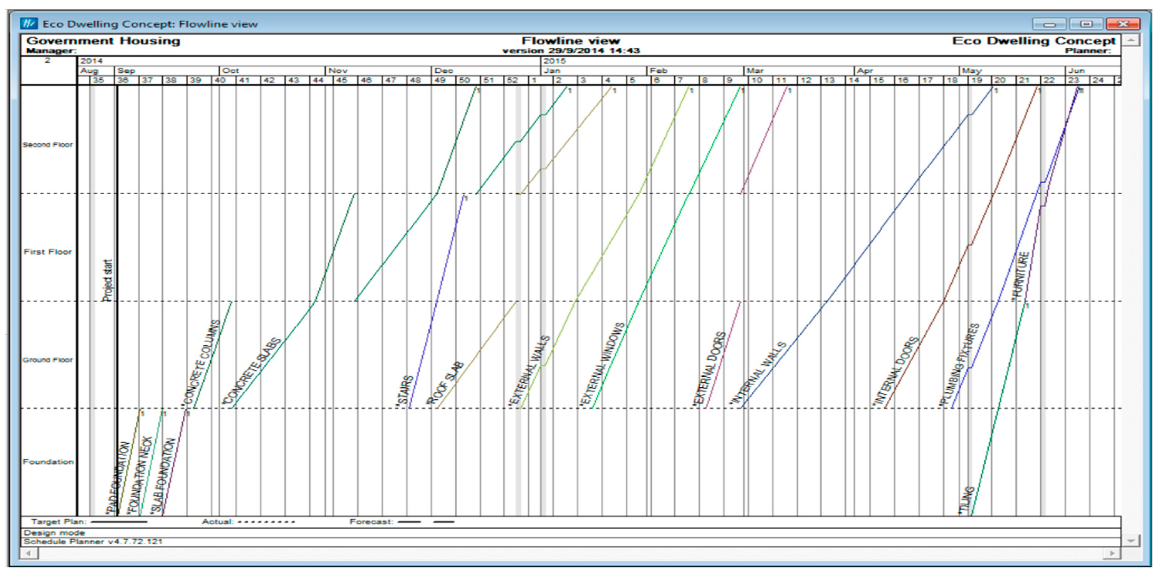 Infrastructures 03 00013 g012 Infrastructures 03 00013 g012