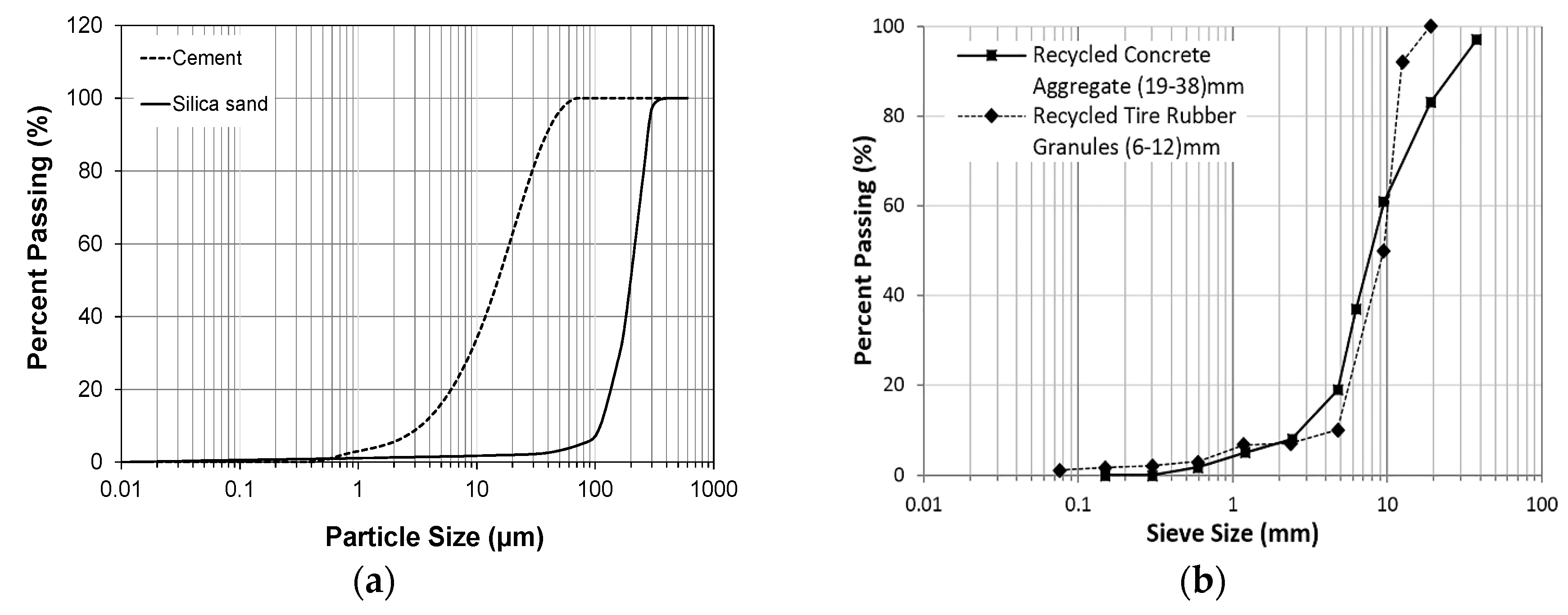 Infrastructures 04 00037 g001