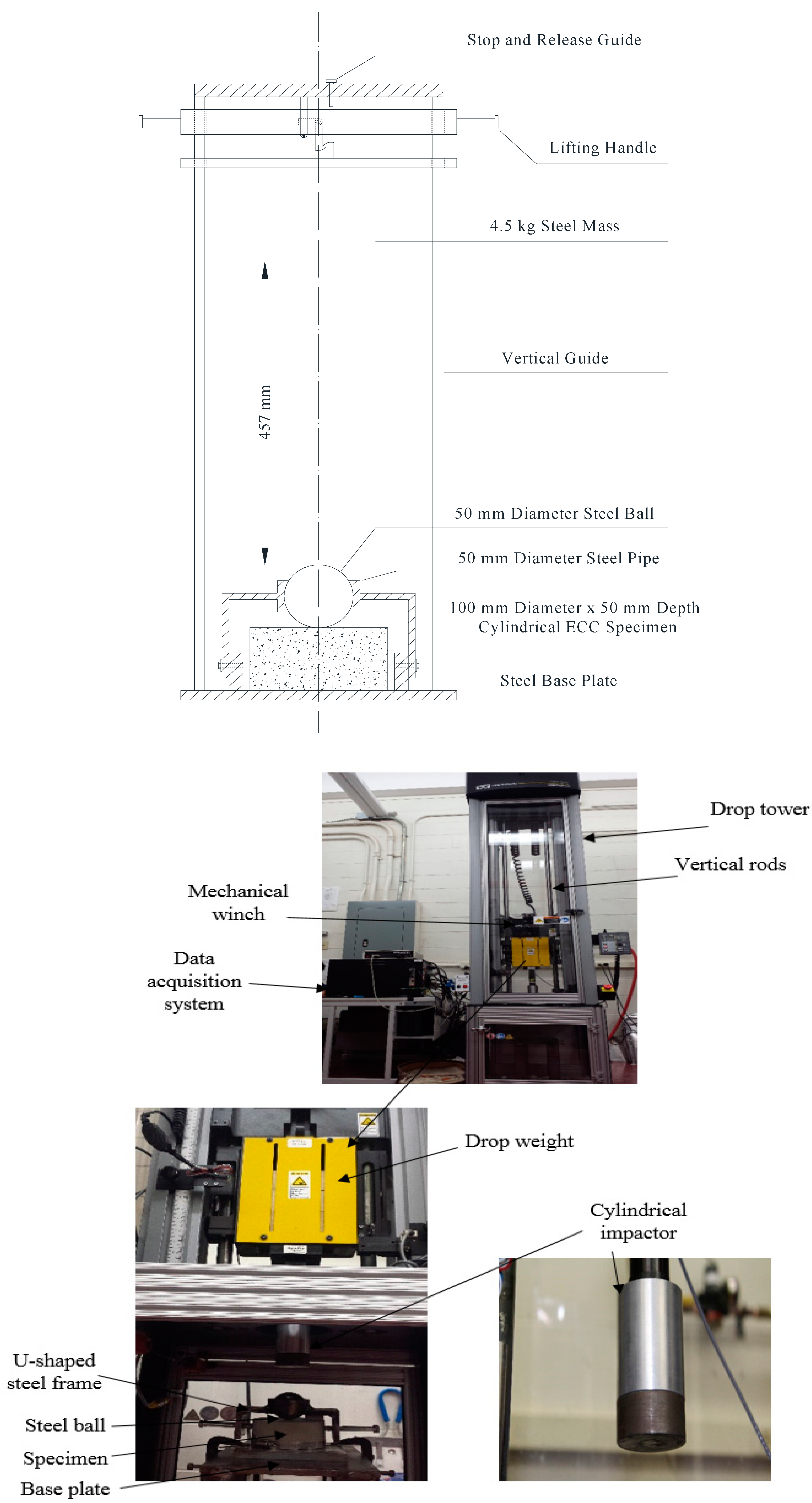 Infrastructures 04 00037 g004