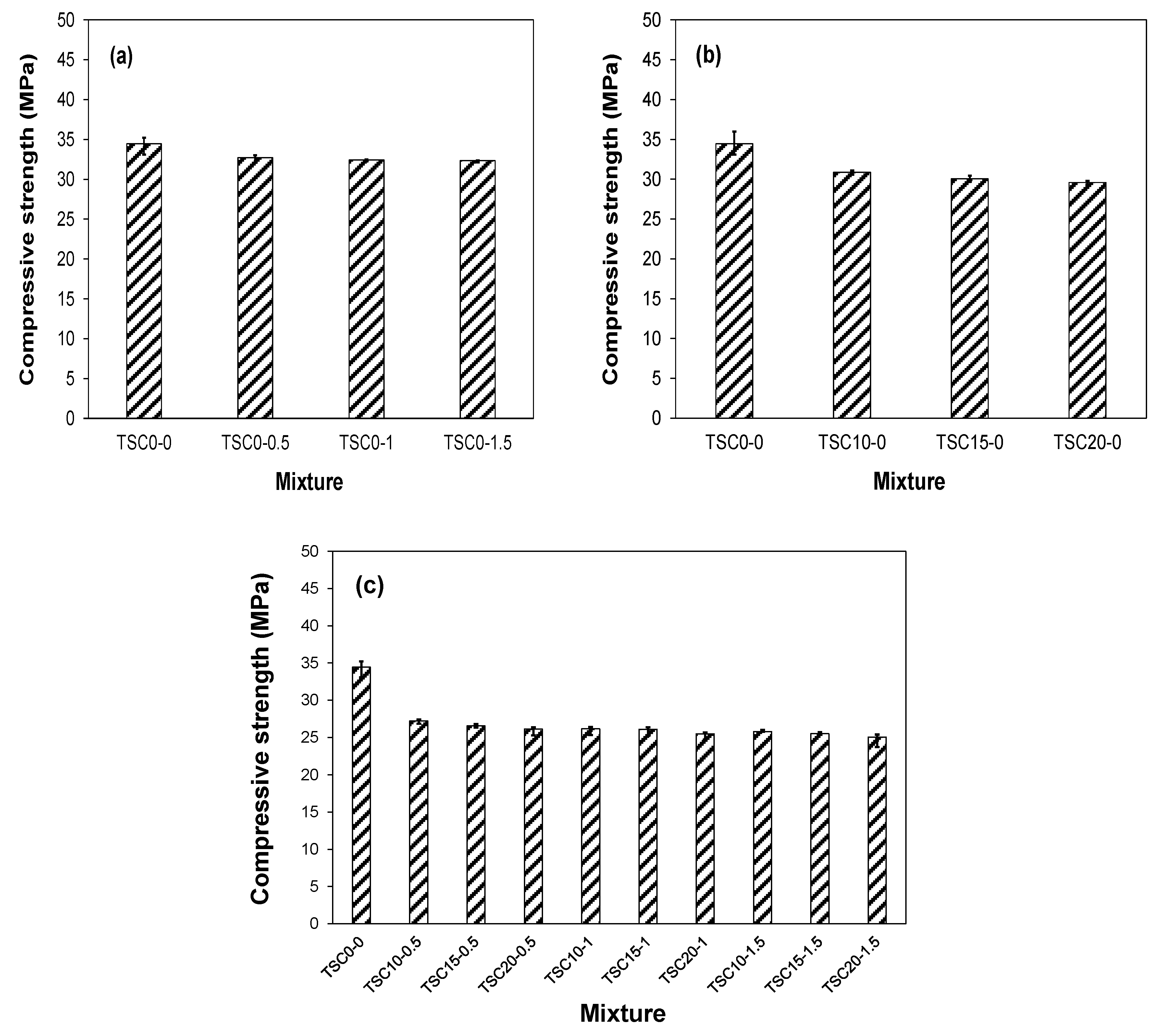 Infrastructures 04 00037 g005
