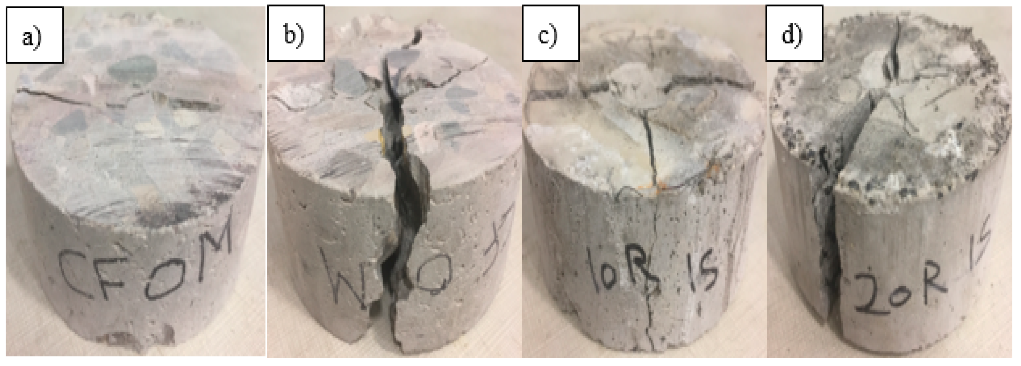 Infrastructures 04 00037 g009
