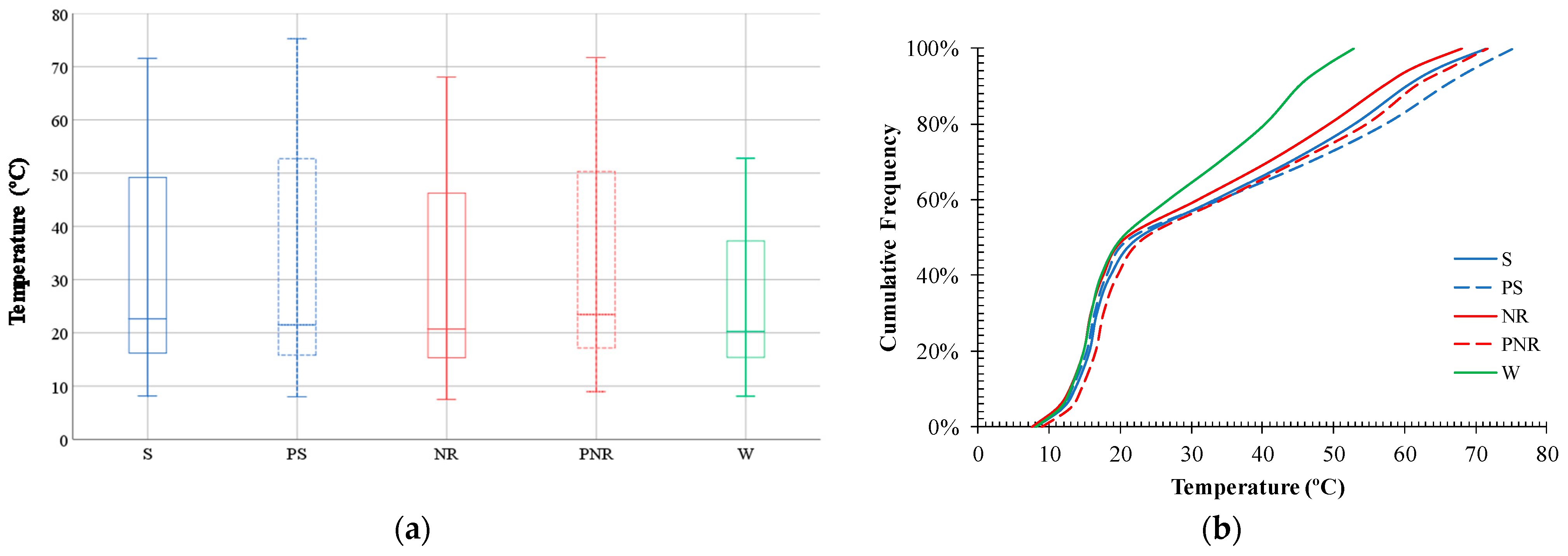 Infrastructures 06 00079 g011