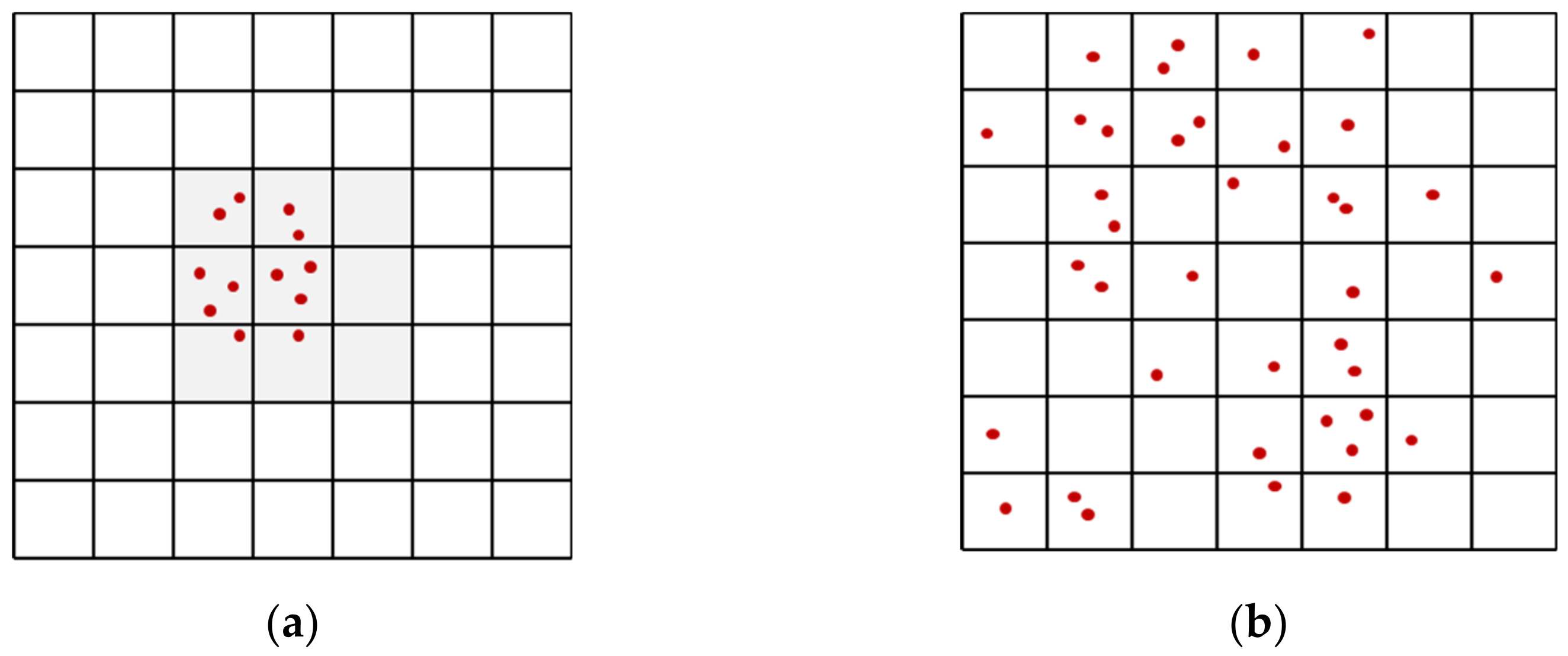Infrastructures 07 00007 g003