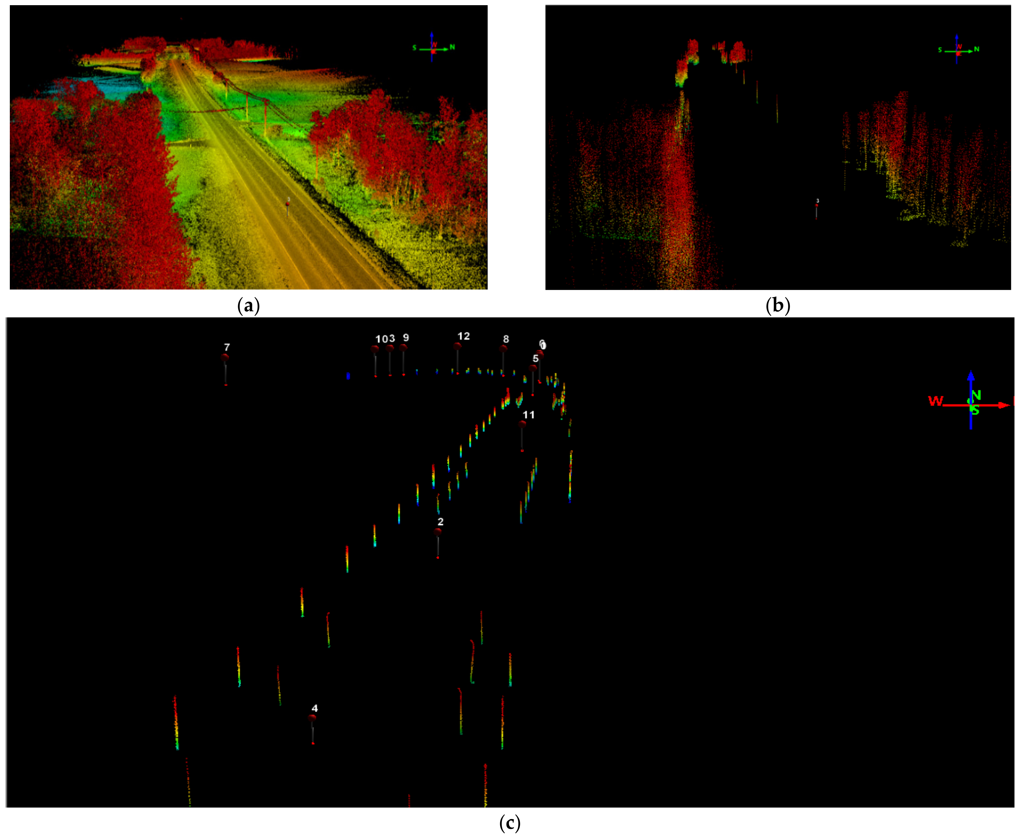 Infrastructures 07 00007 g004